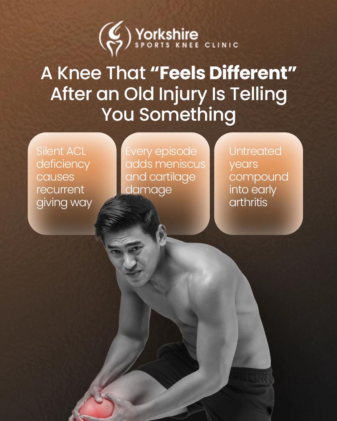 @YorkshireSportsKneeClinic