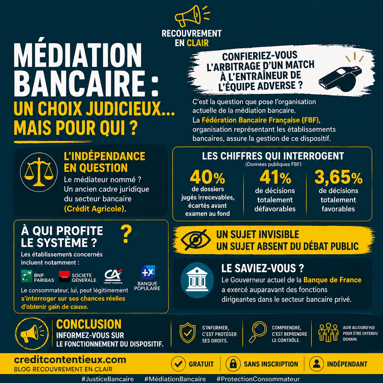 @Recouvrement en Clair