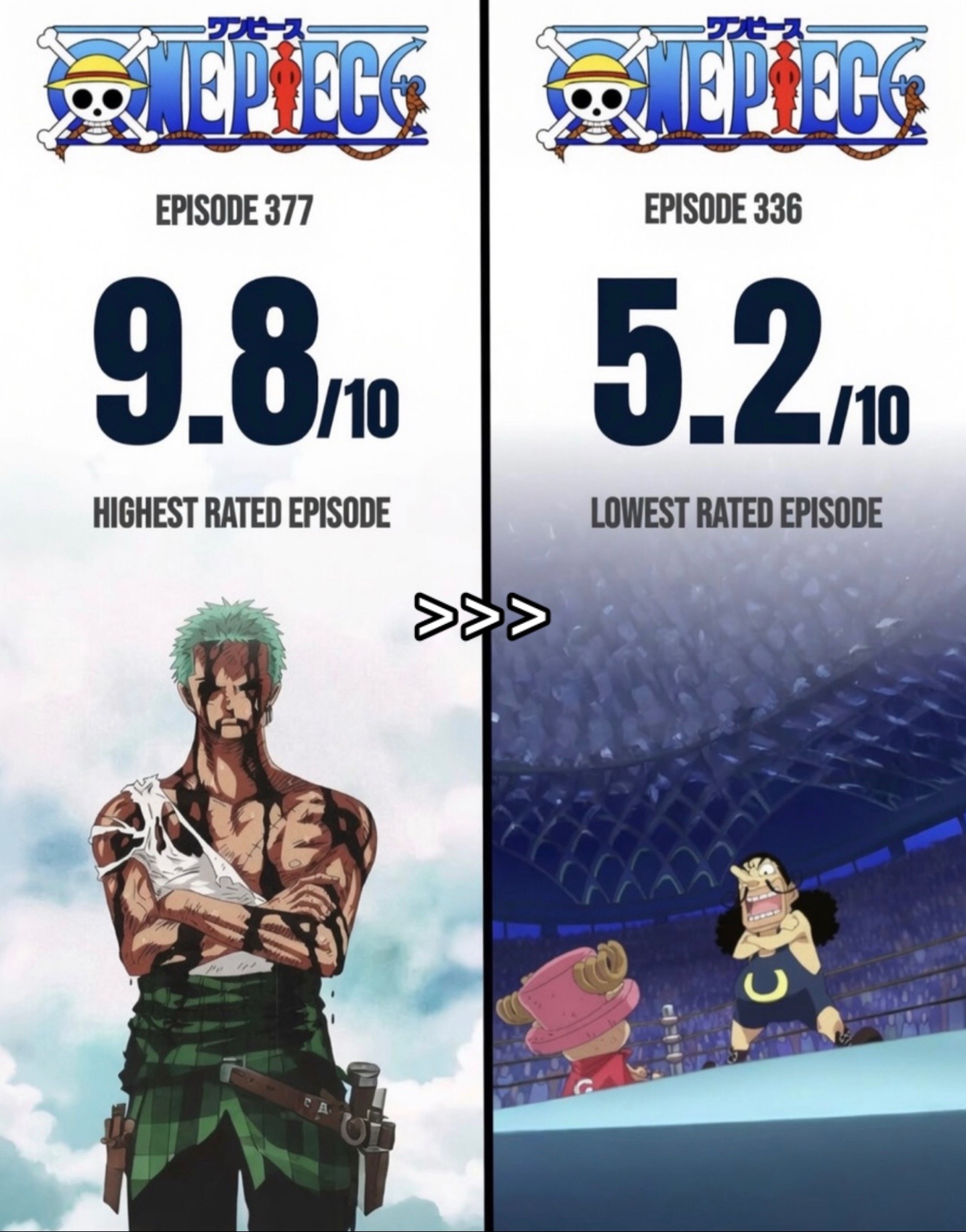@ANIME ROYAL