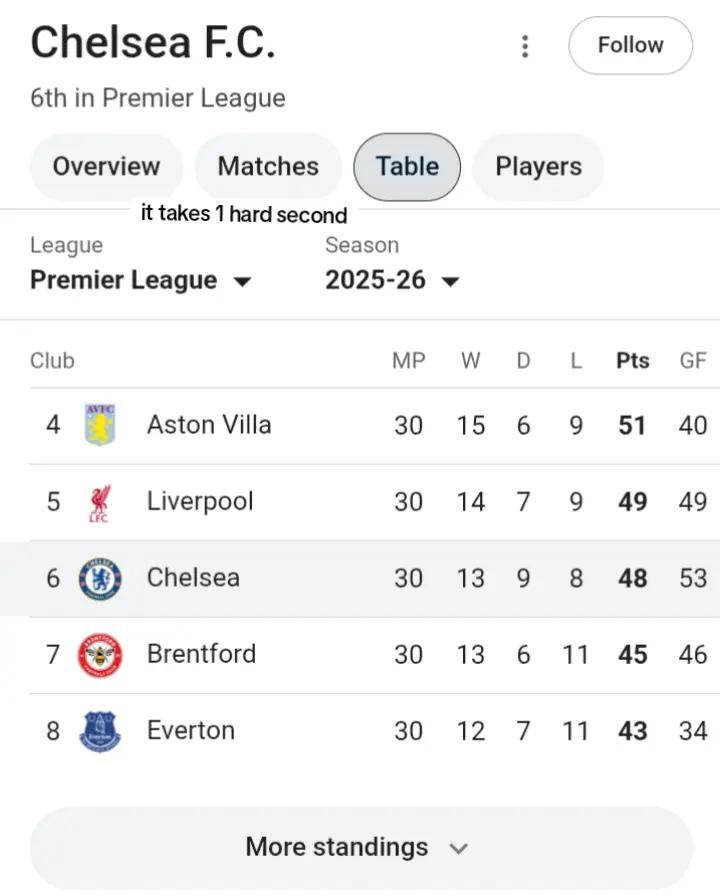 @14_chelsea.fan5555