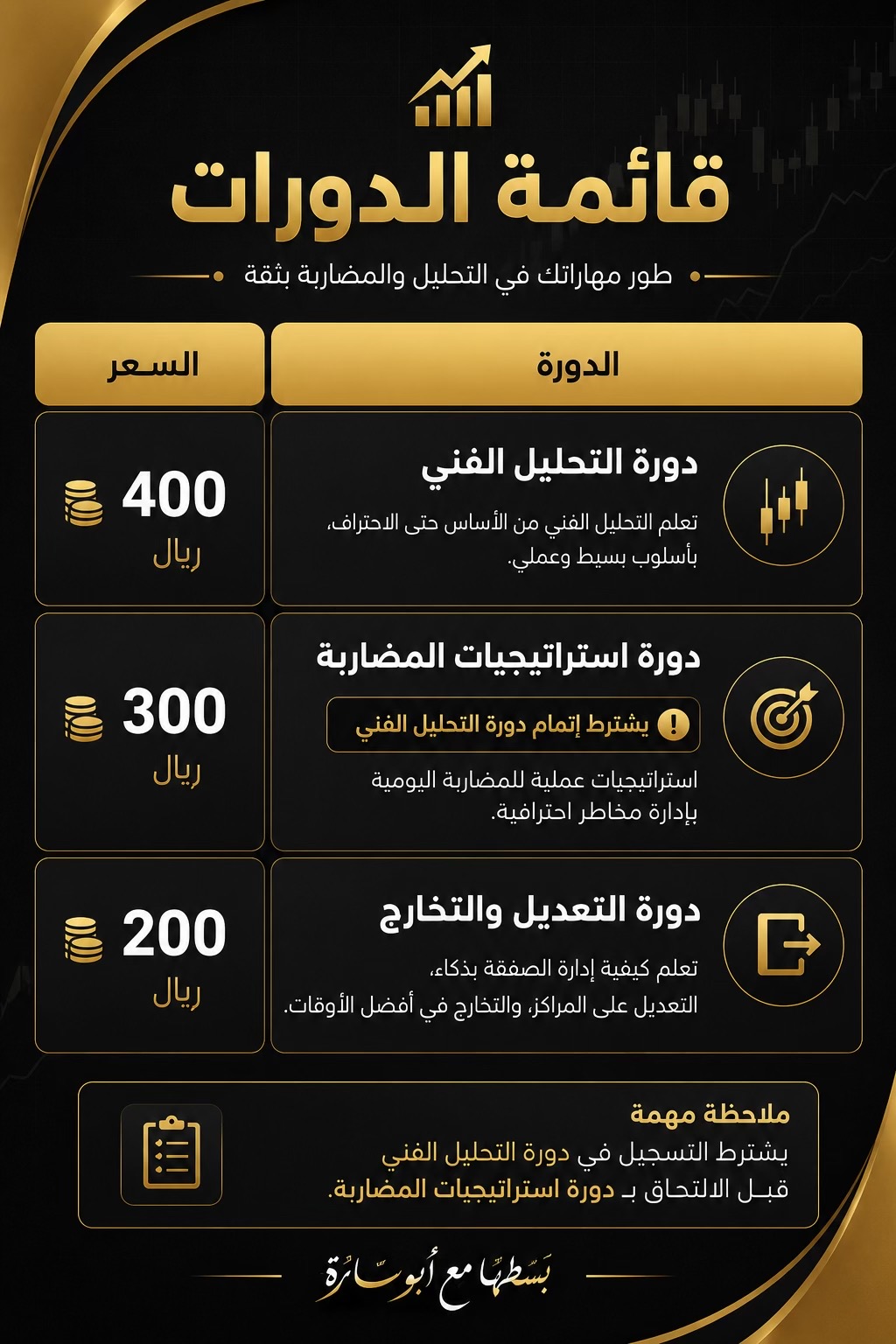 @ابو ساره