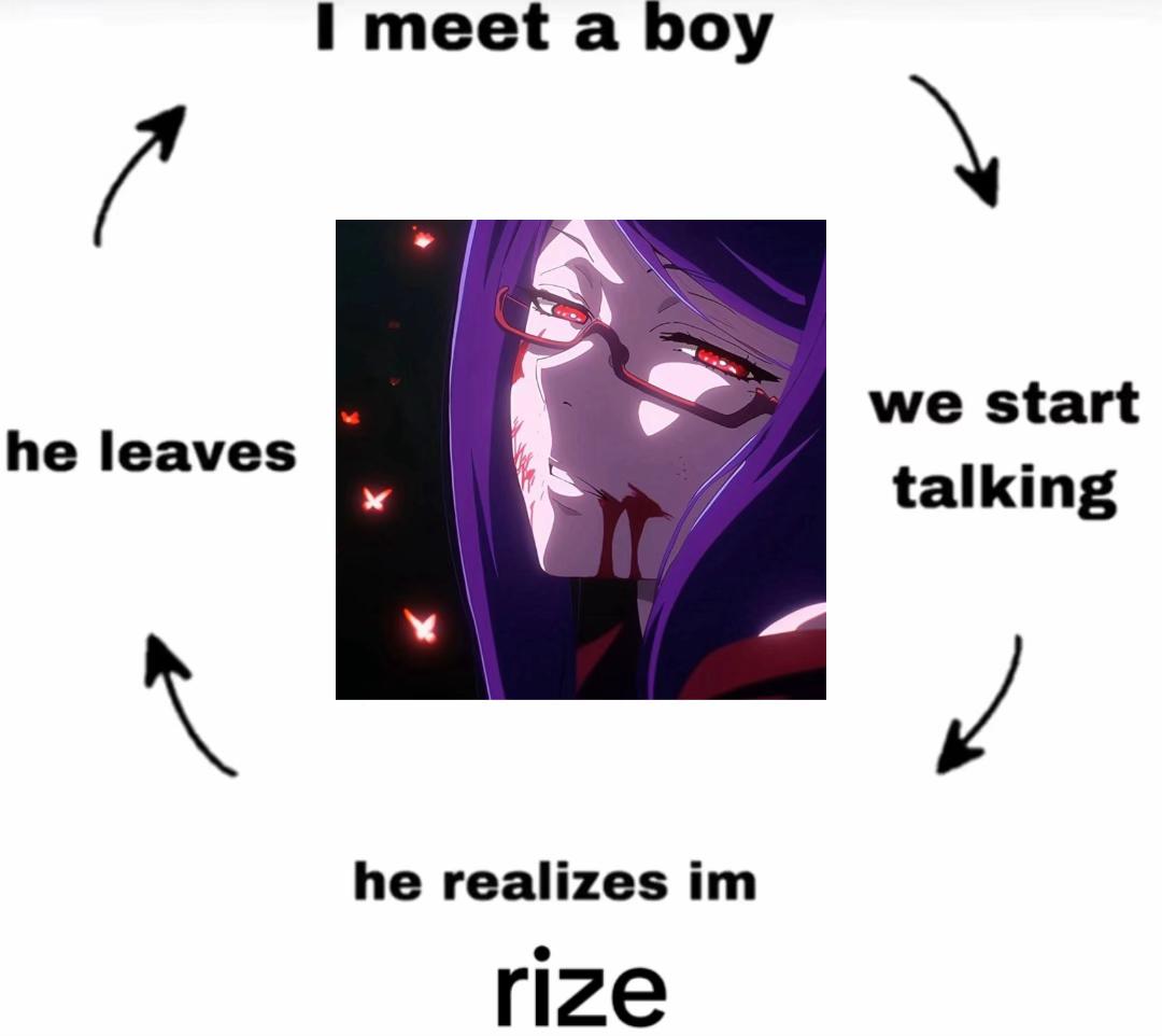 @ᑕᕼᗩᖇᖇ ✩°