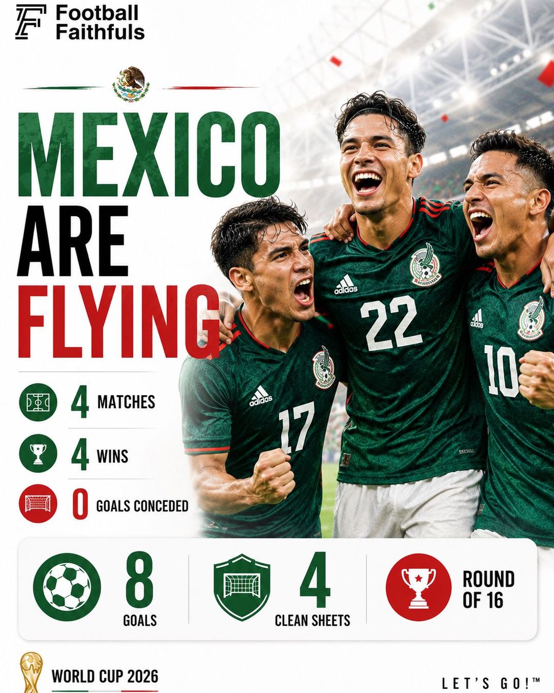 @footballfaithfuls
