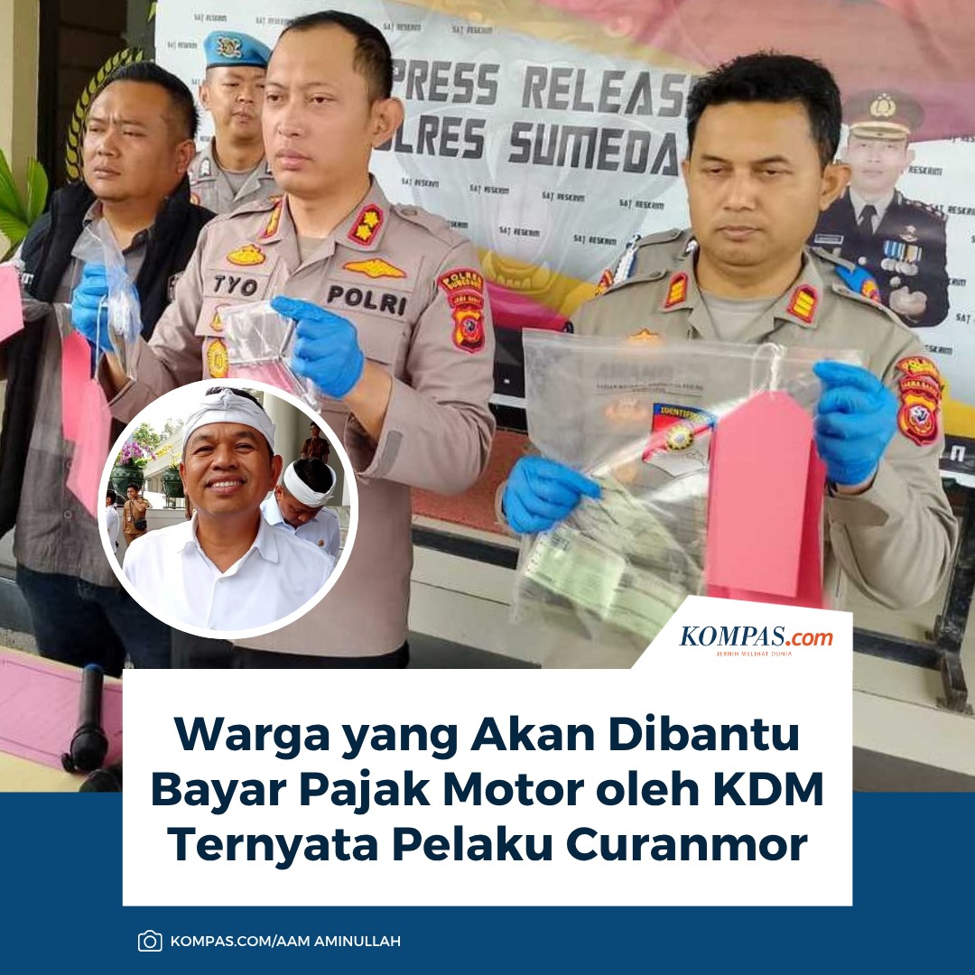 @Kompas.com