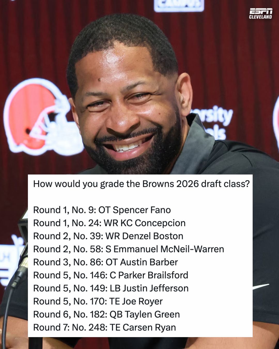 @espncleveland