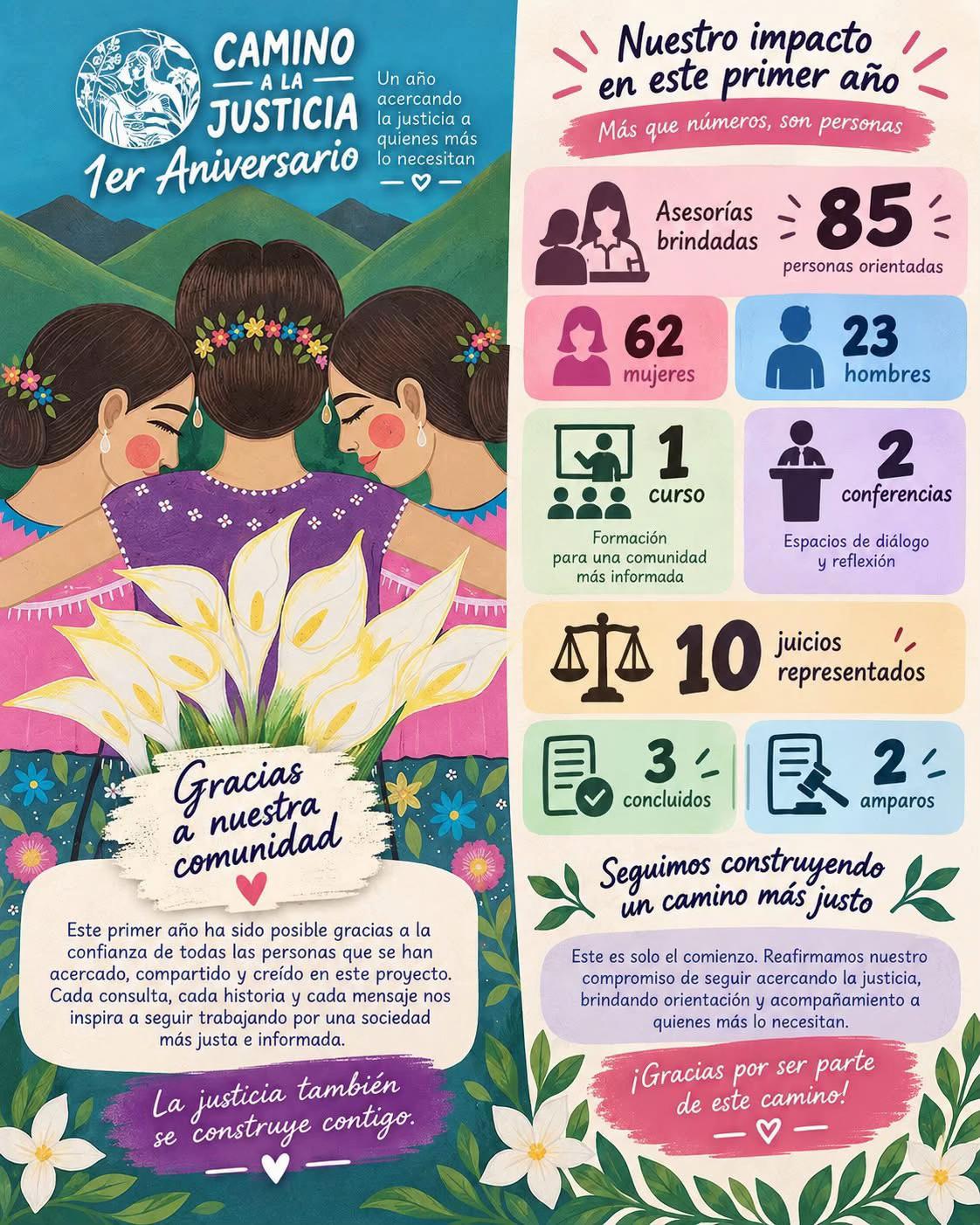 @Camino a la justicia