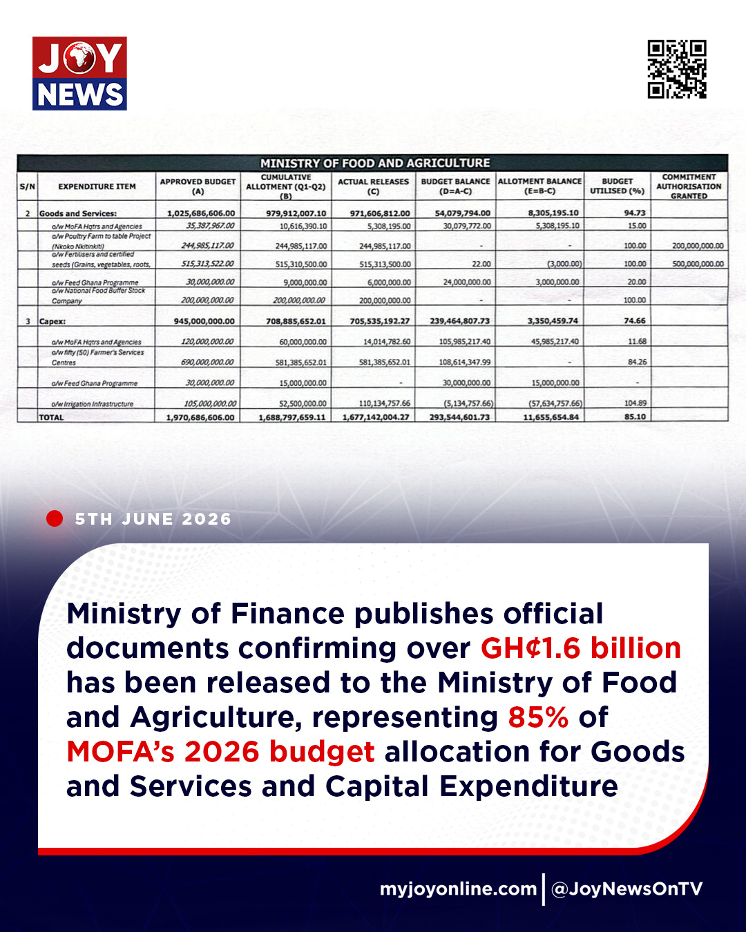 @JoyNews