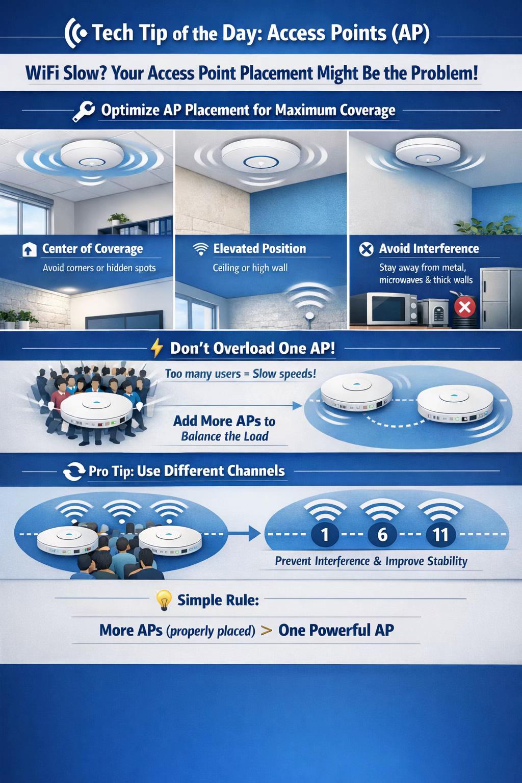 @ALTERNATE IT SOLUTIONS SDN BHD