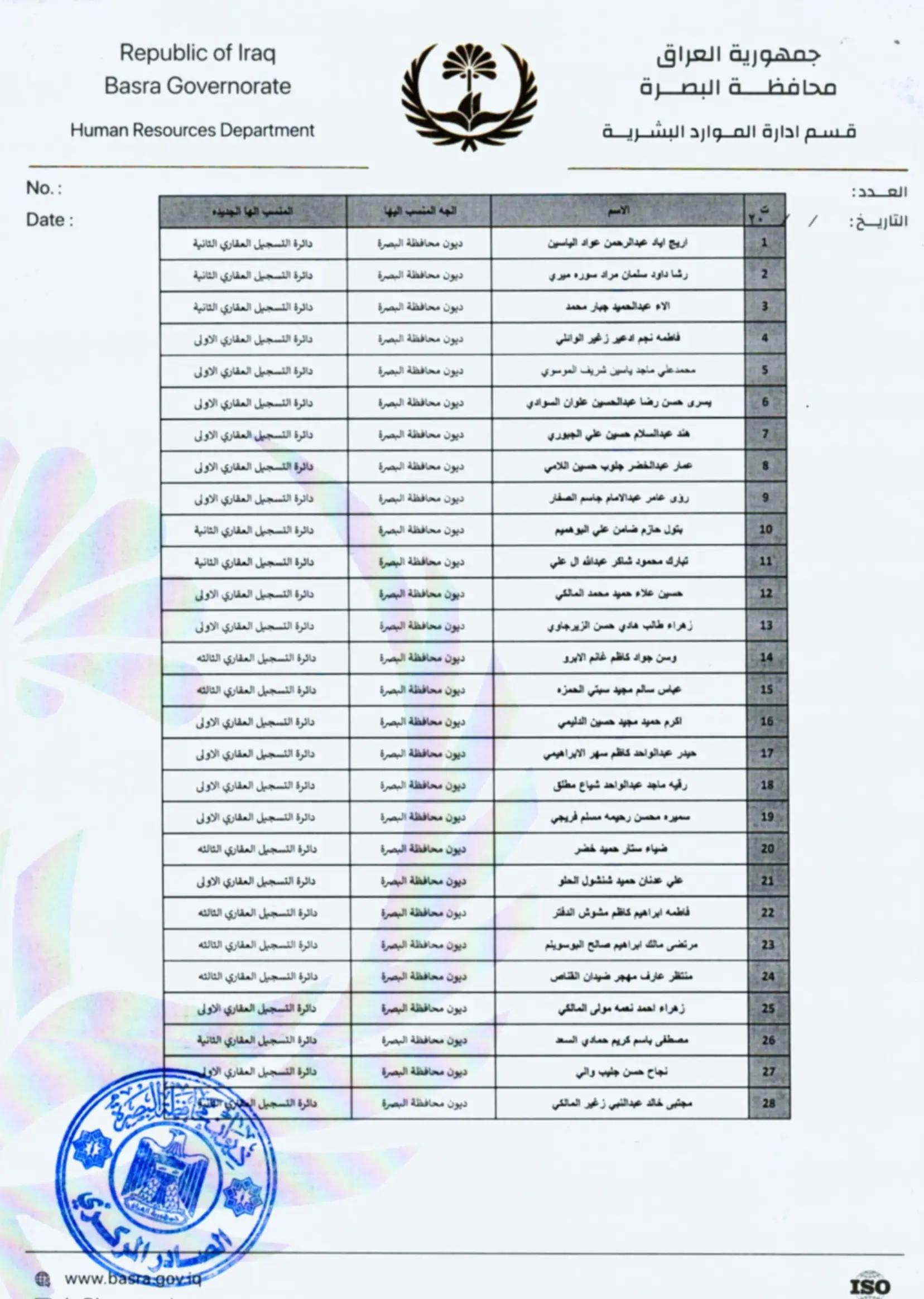 @هاني الاسدي-Hani Al-asadi ✅