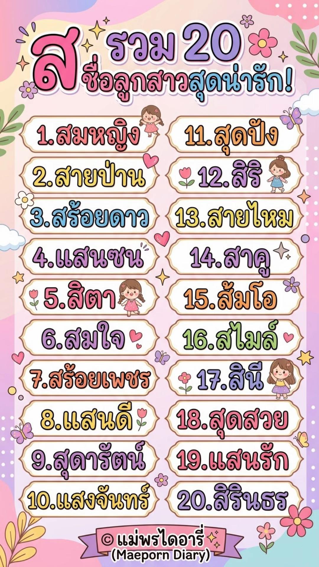 @แม่พรไดอารี่(20k)