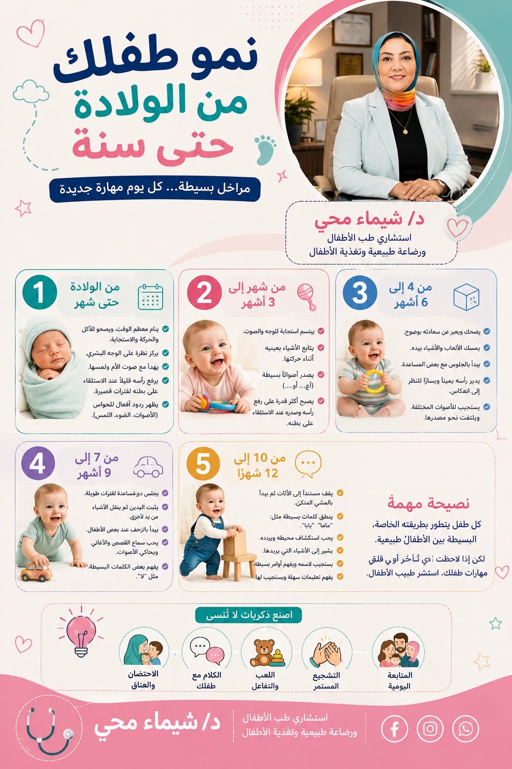 @Dr. Shaymaa Mohey