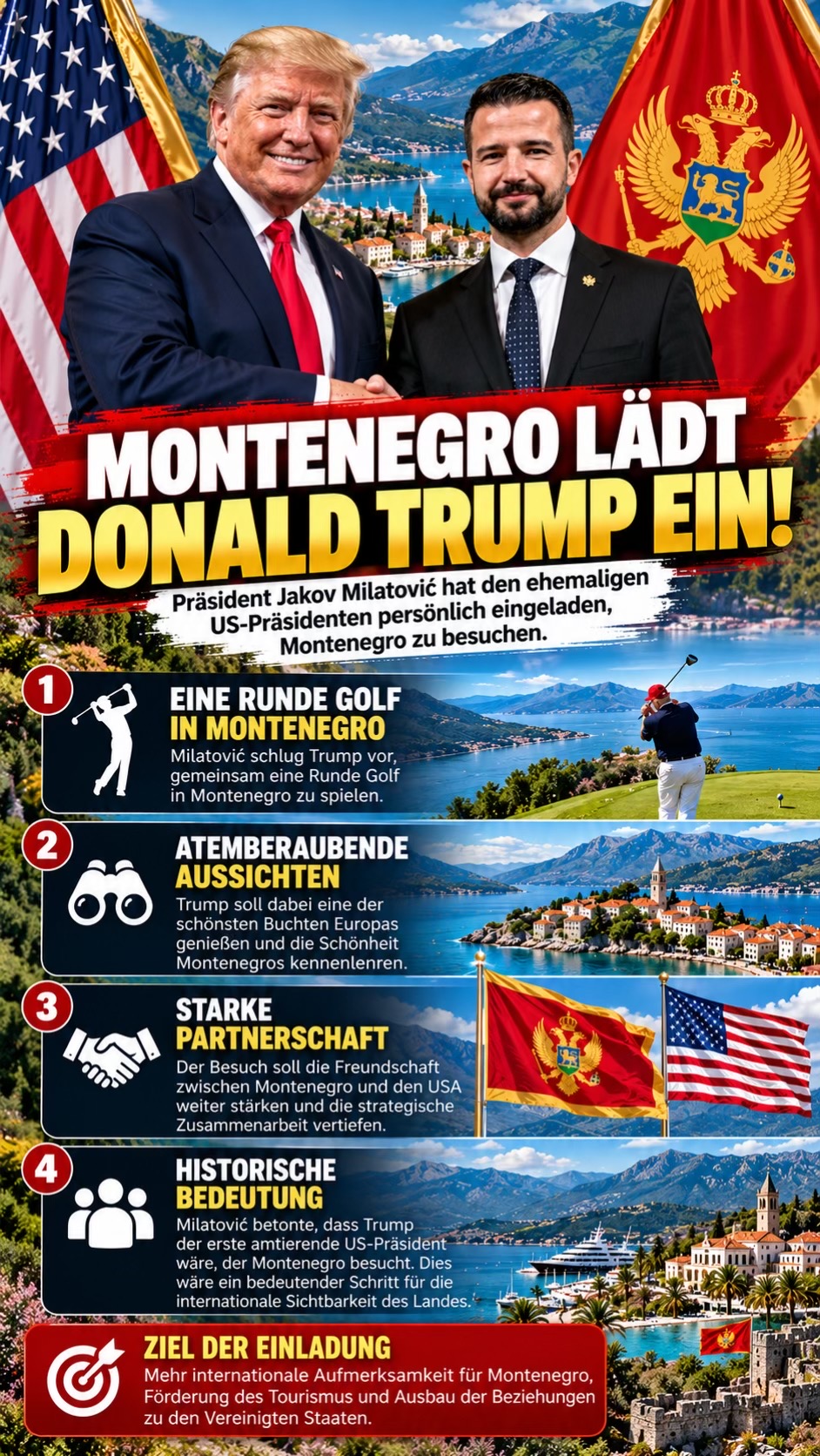 @Einfach Auswandern Montenegro
