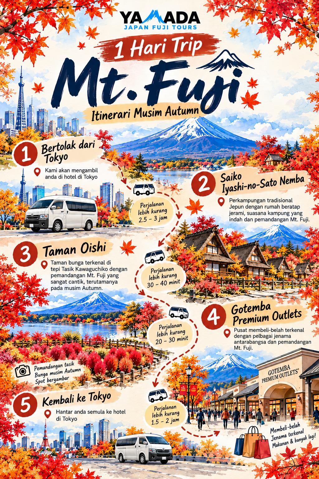 @Yamada | 1-Day Trip To Fuji