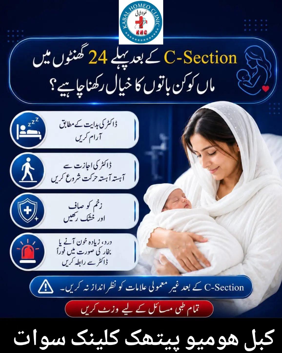 @Dr.Said Hussain Shah