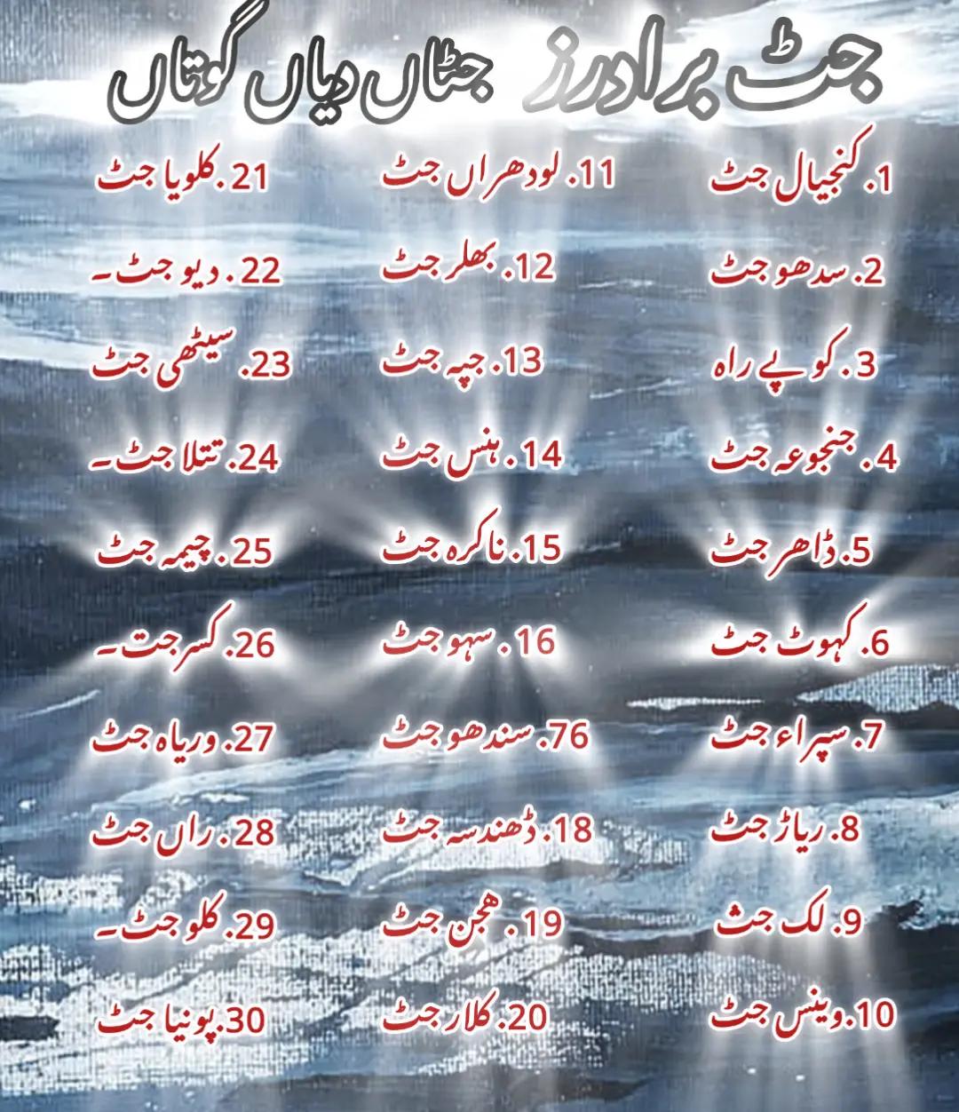 @🦅 Kaloya جٹ 🦅🔥
