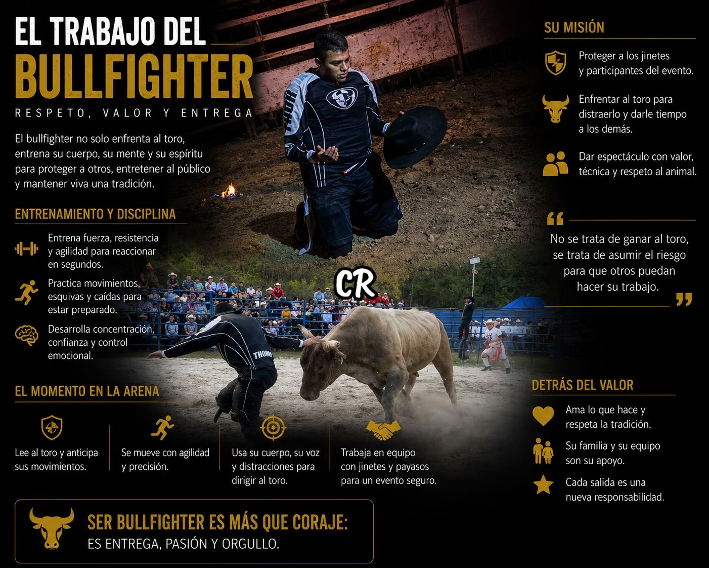 @Cristian Rodríguez
