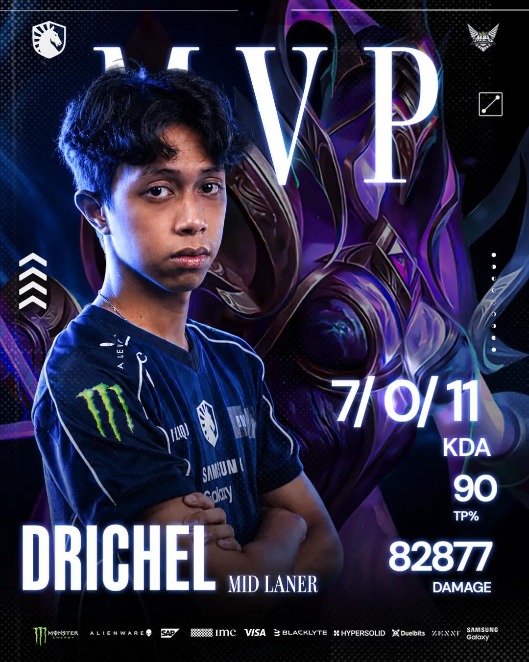 @Team Liquid ID
