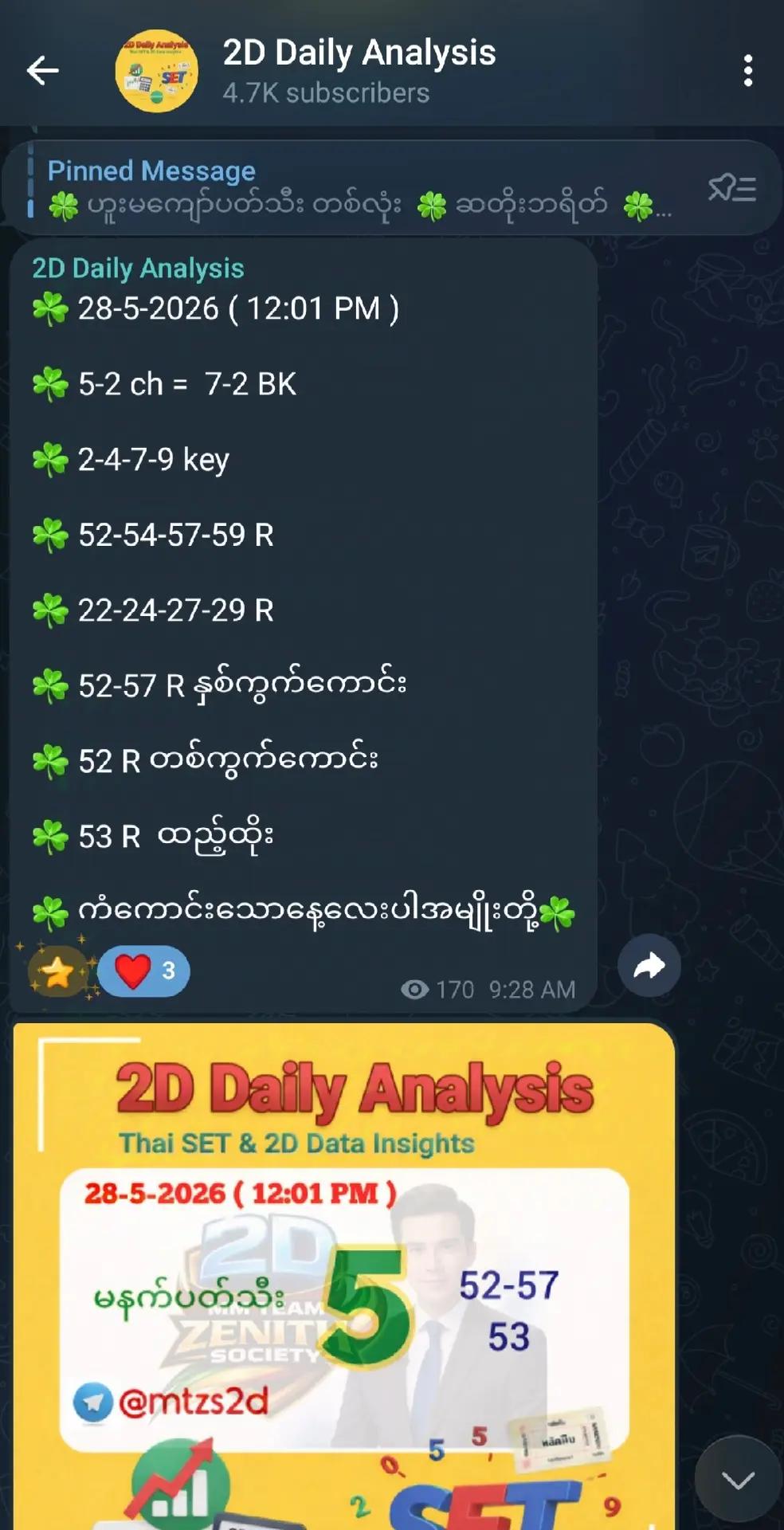 @@mizo20250
