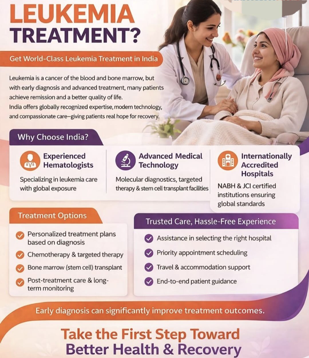 @VIRTUAL CLINIC CM
