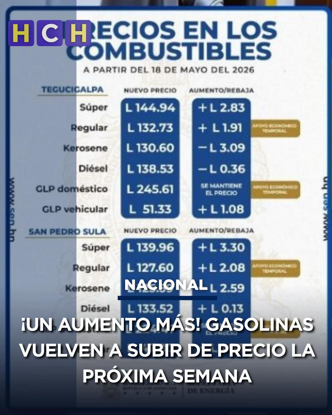 @HCH Televisi&oacute;n Digital