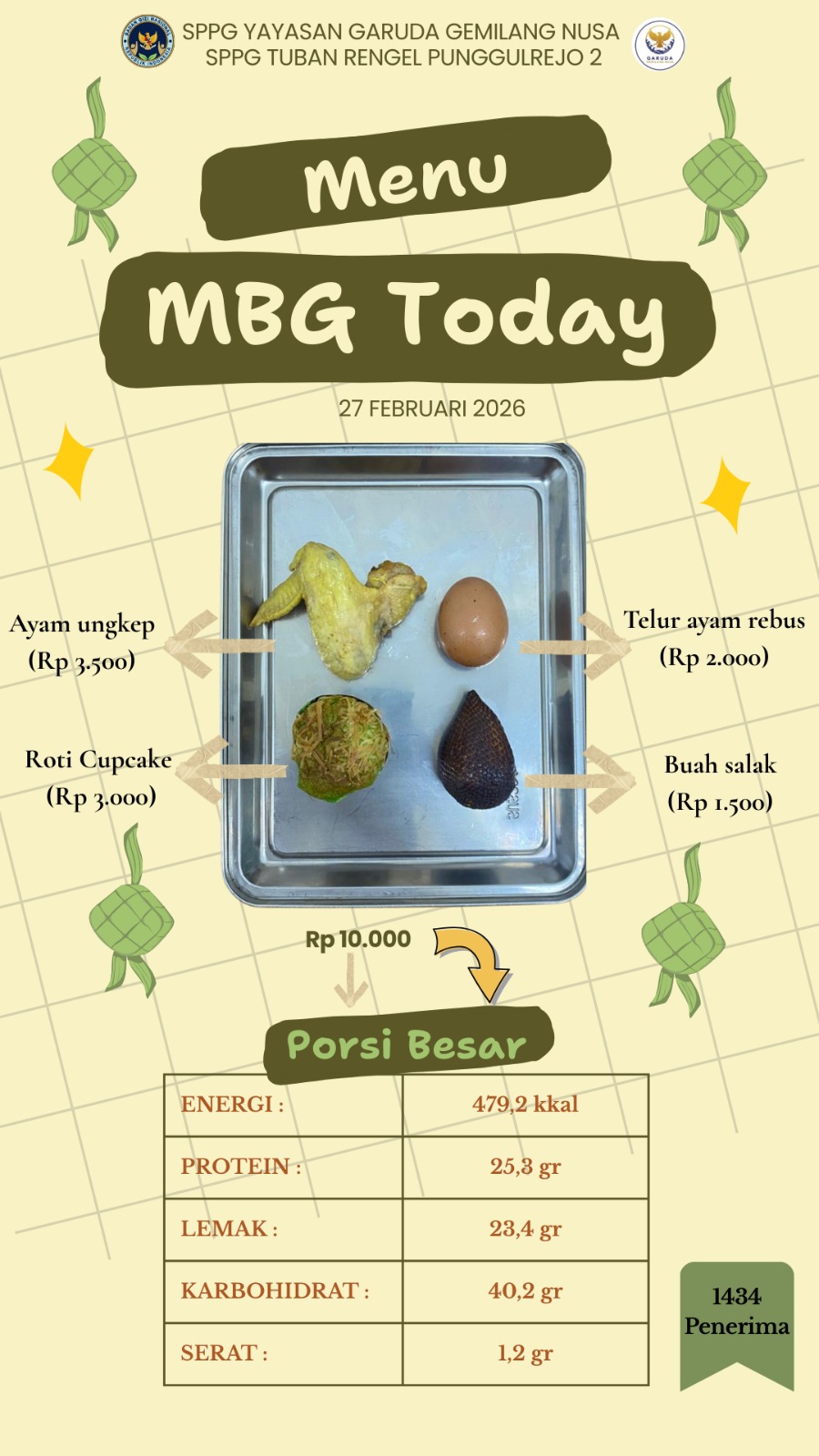 @sppgpunggulrejo 02