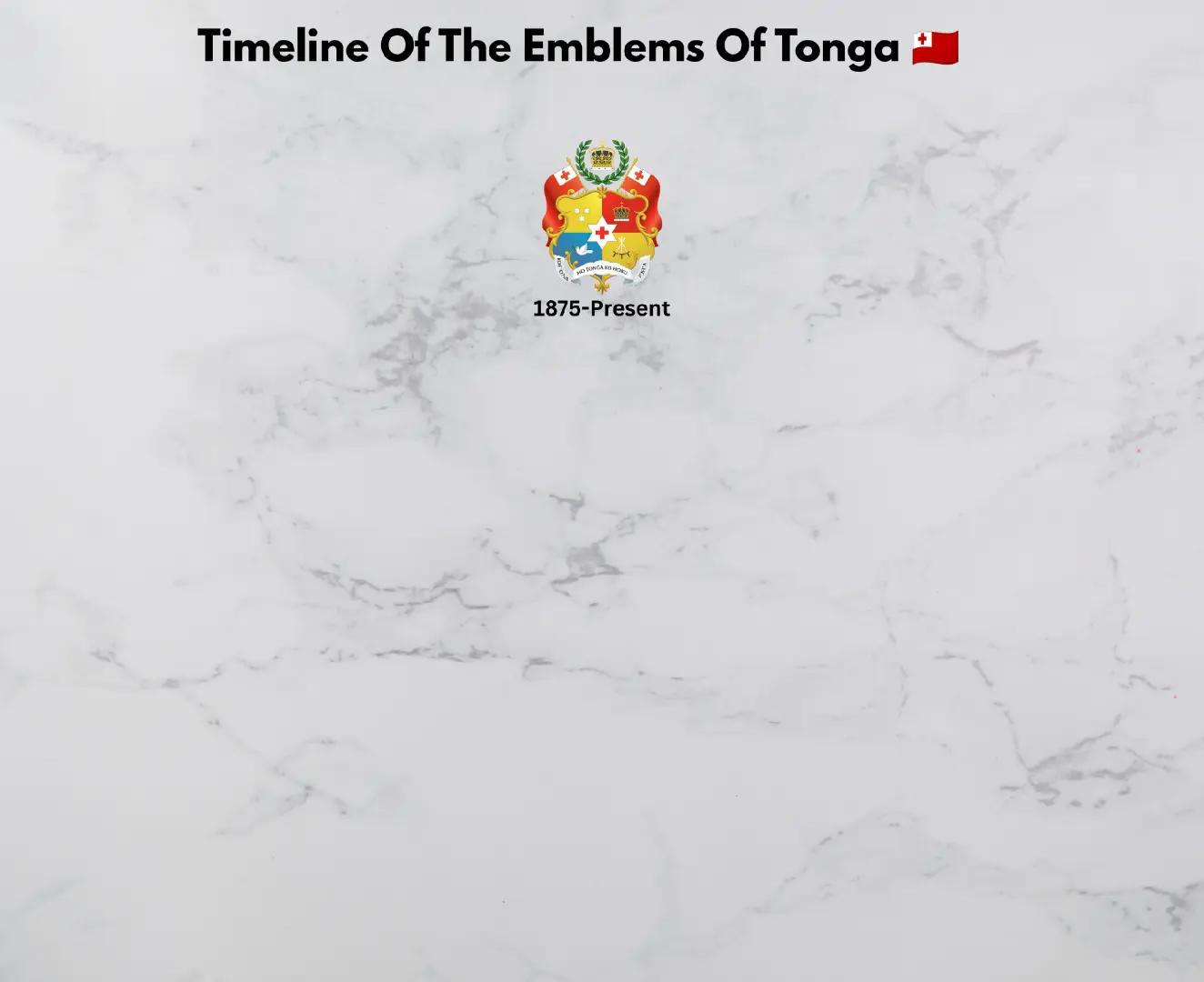 @Flags Timeline