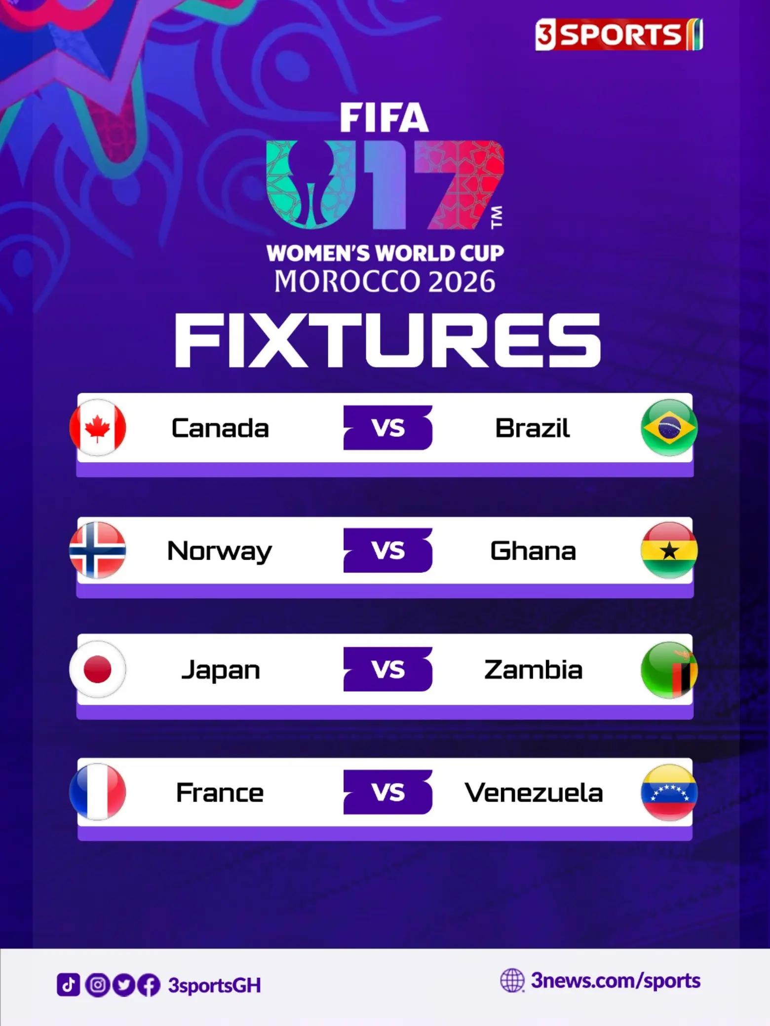 @3SPORTSGH