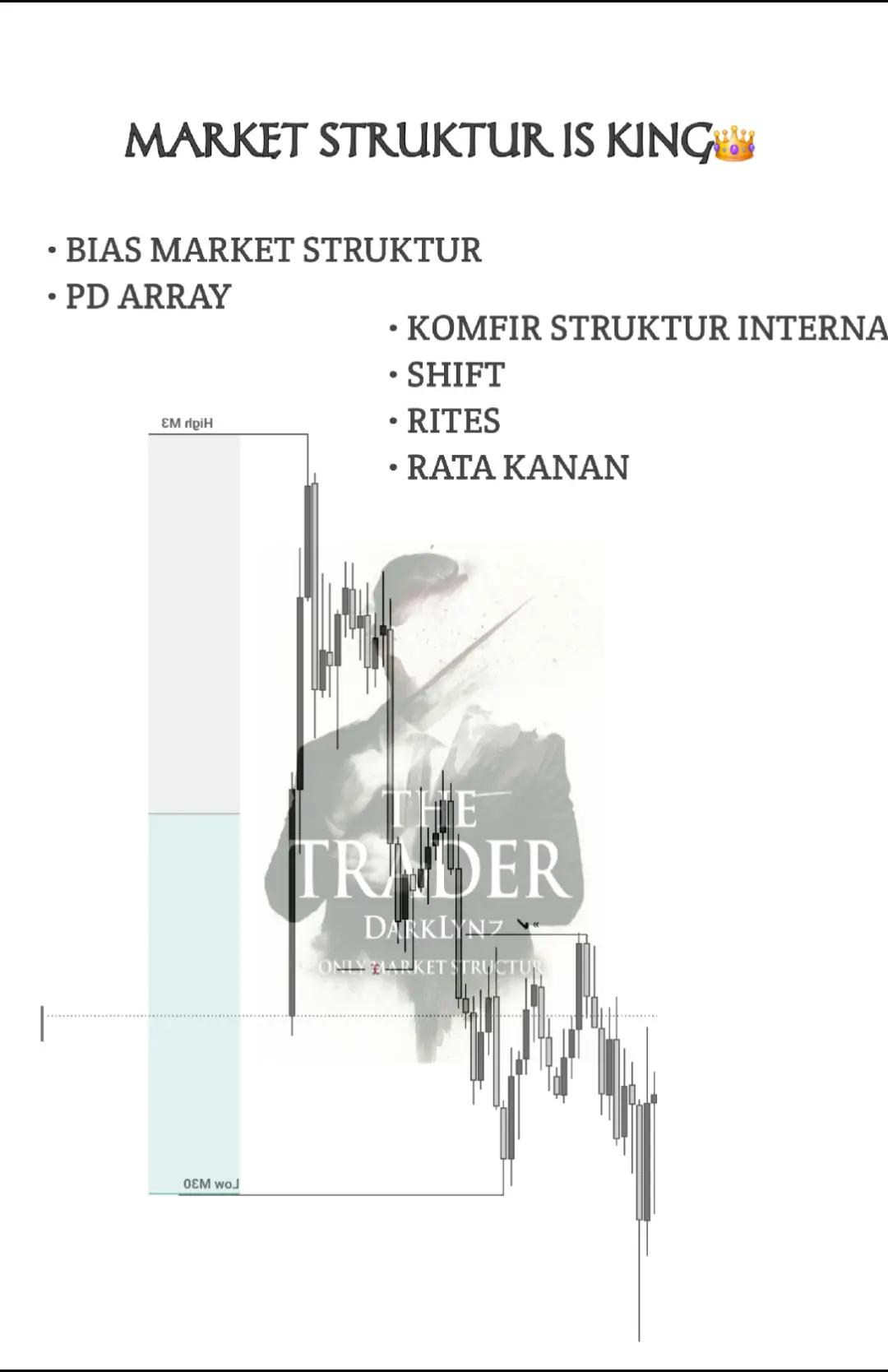 @𝐓𝐫𝐚𝐝𝐞𝐫 𝐬𝐮𝐦𝐚𝐭𝐫𝐚👑