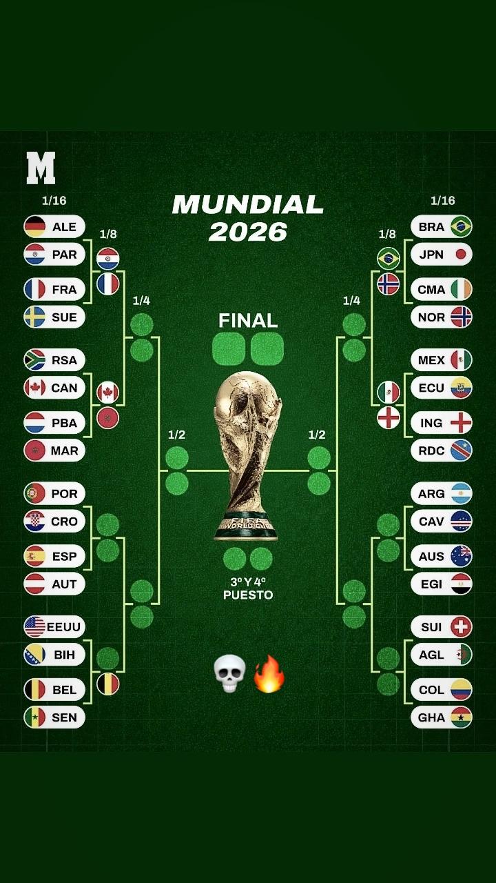 @سـُـِـيفو ★.