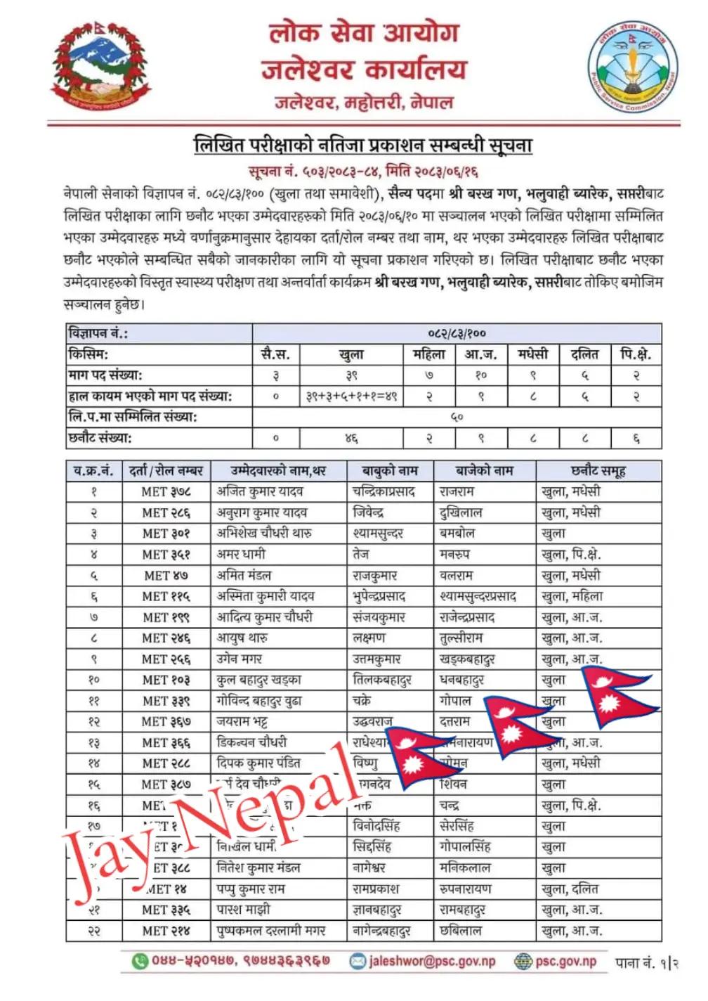 @ramsankardas00