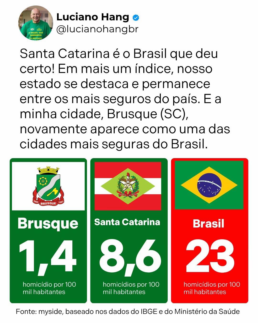@Véio da Havan
