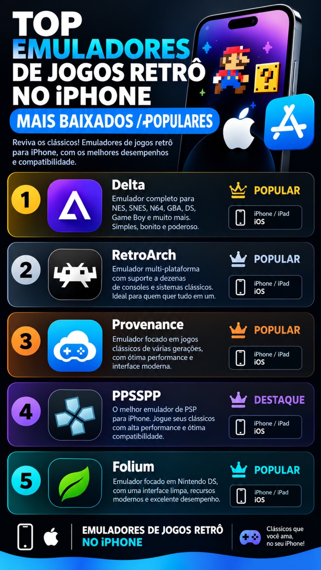 @Emuladores iPhone