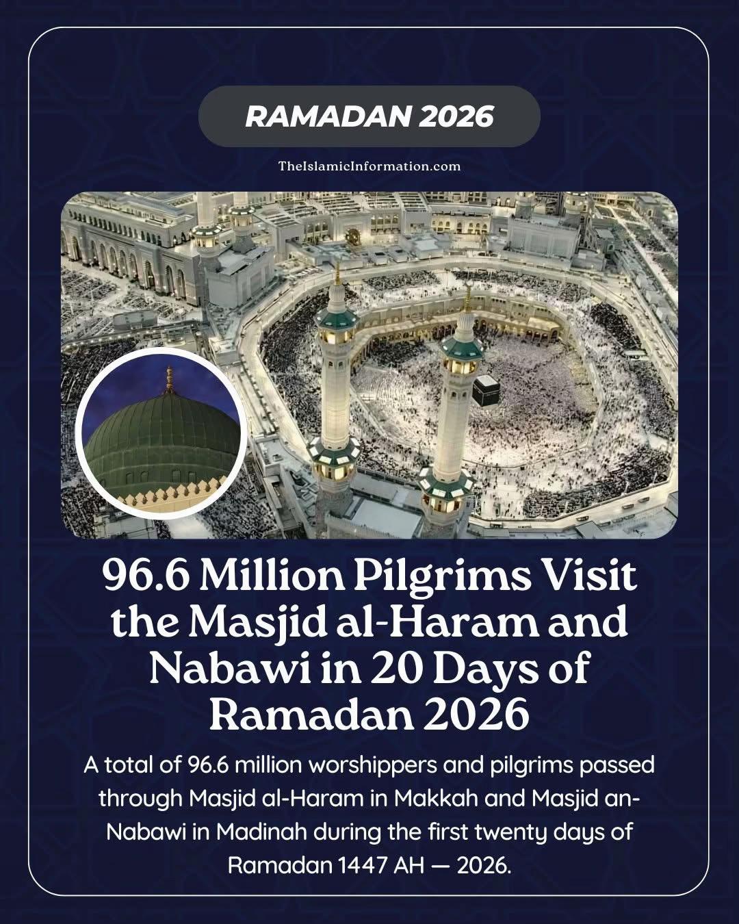 @Ab&hellip;&hellip;. ☪️☪️☪️