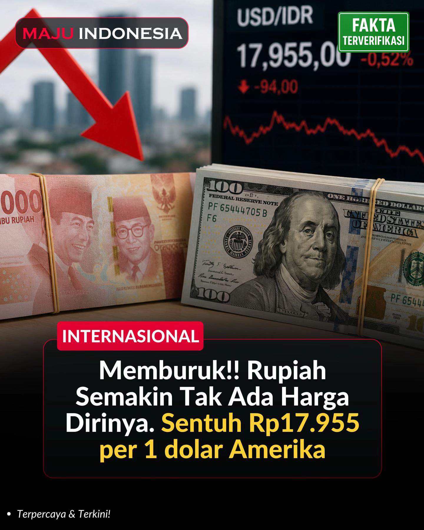 @Maju Indonesia