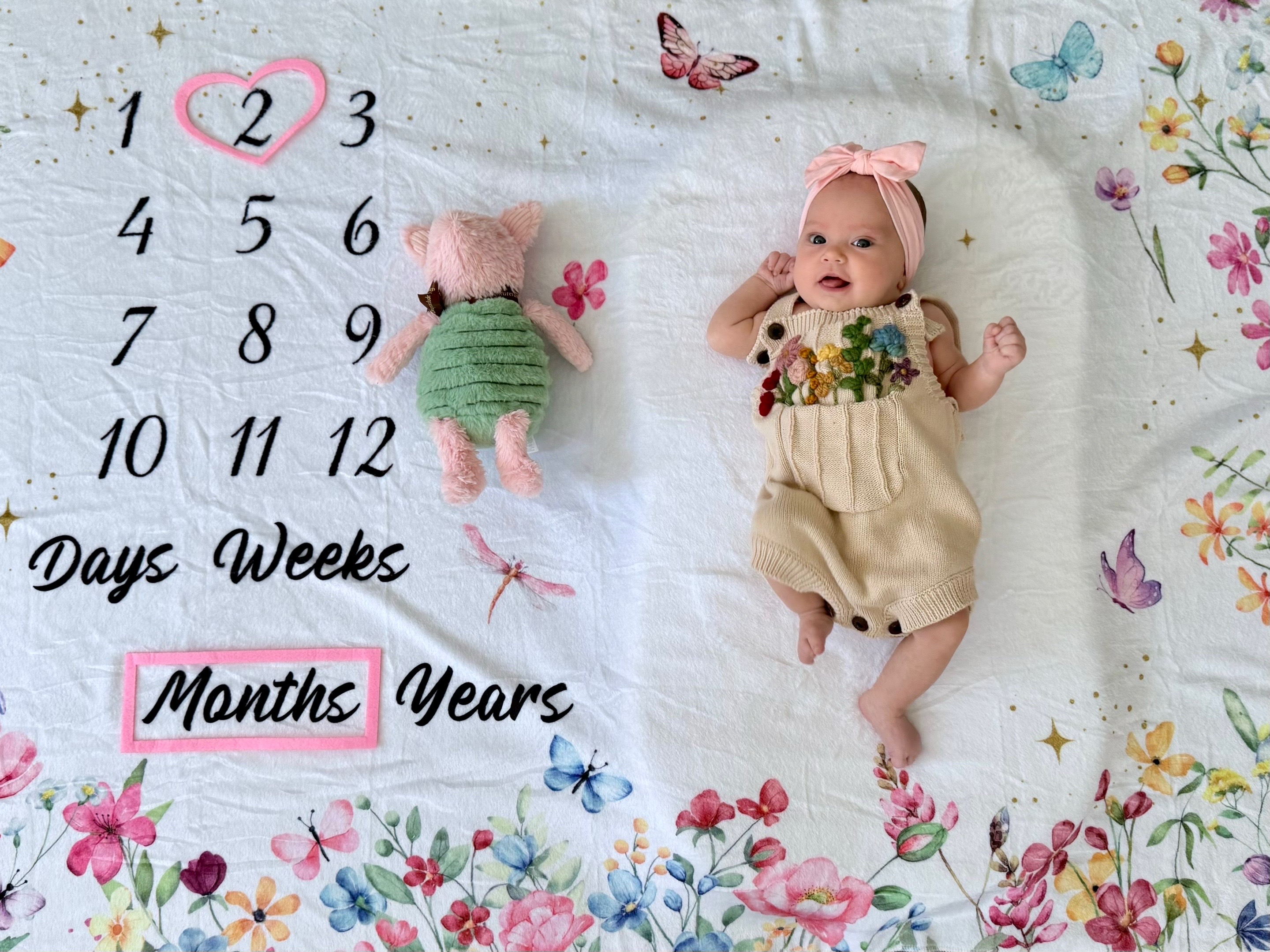 @Patience | Postpartum Diaries