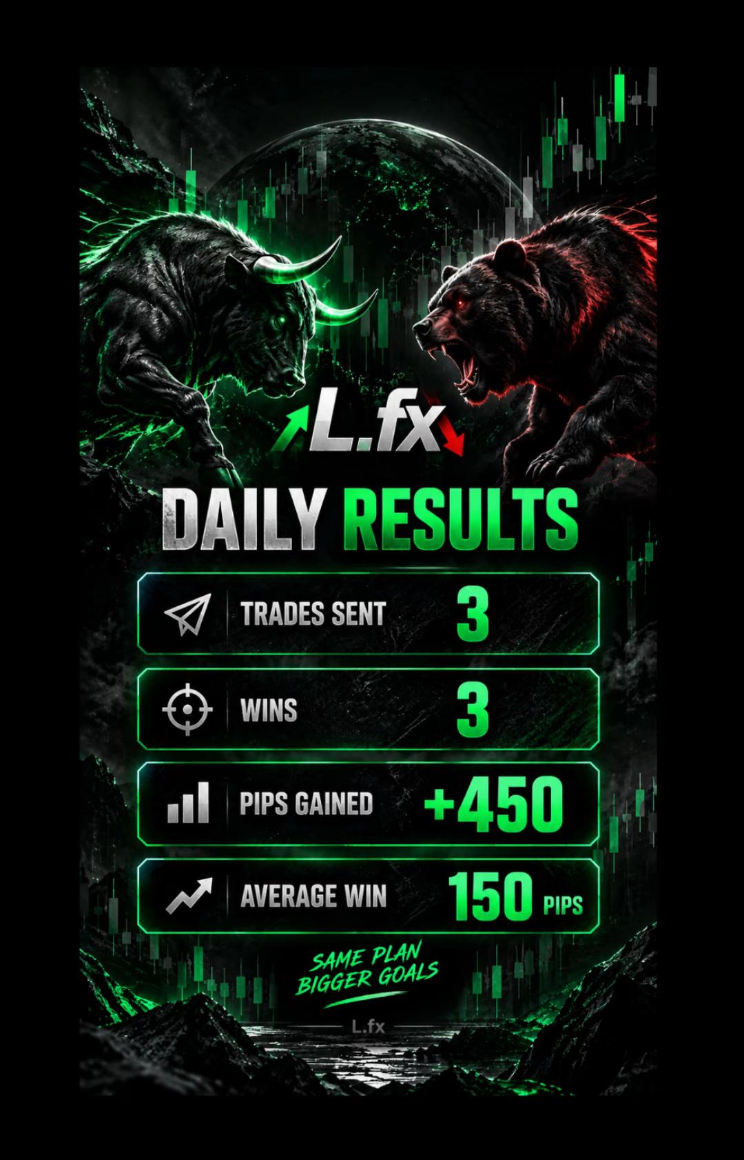 @L.fx