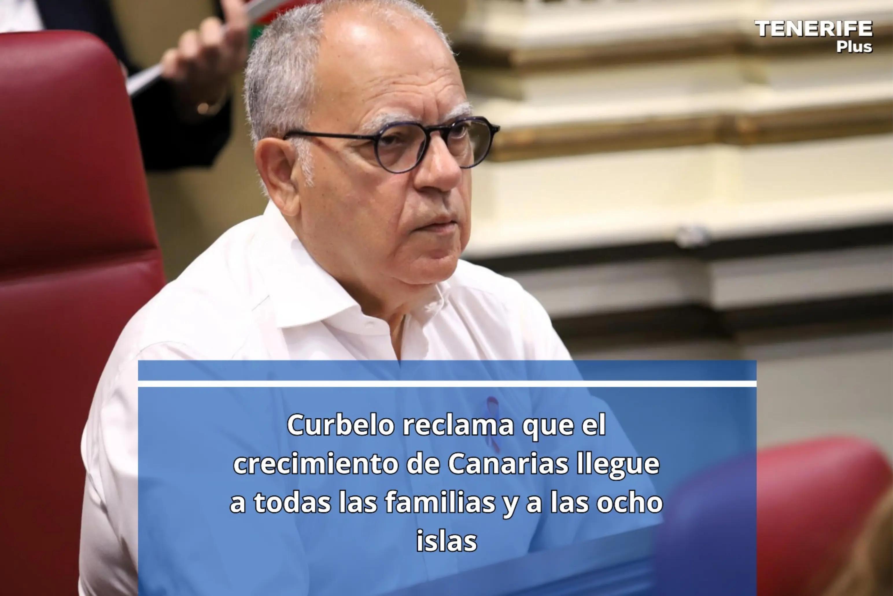 @Tenerife Plus TV