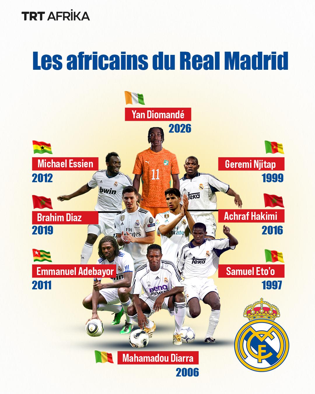@TRT Afrika Français