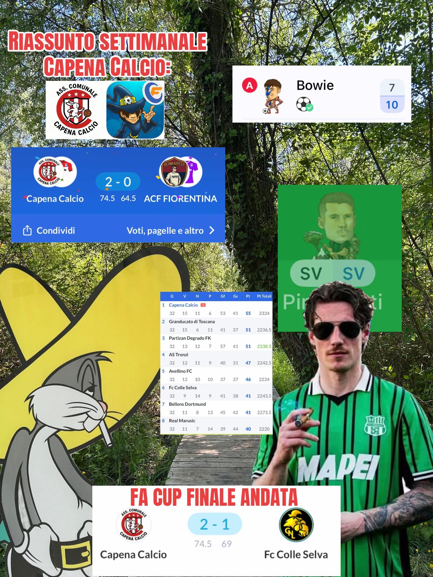 @Capena Calcio