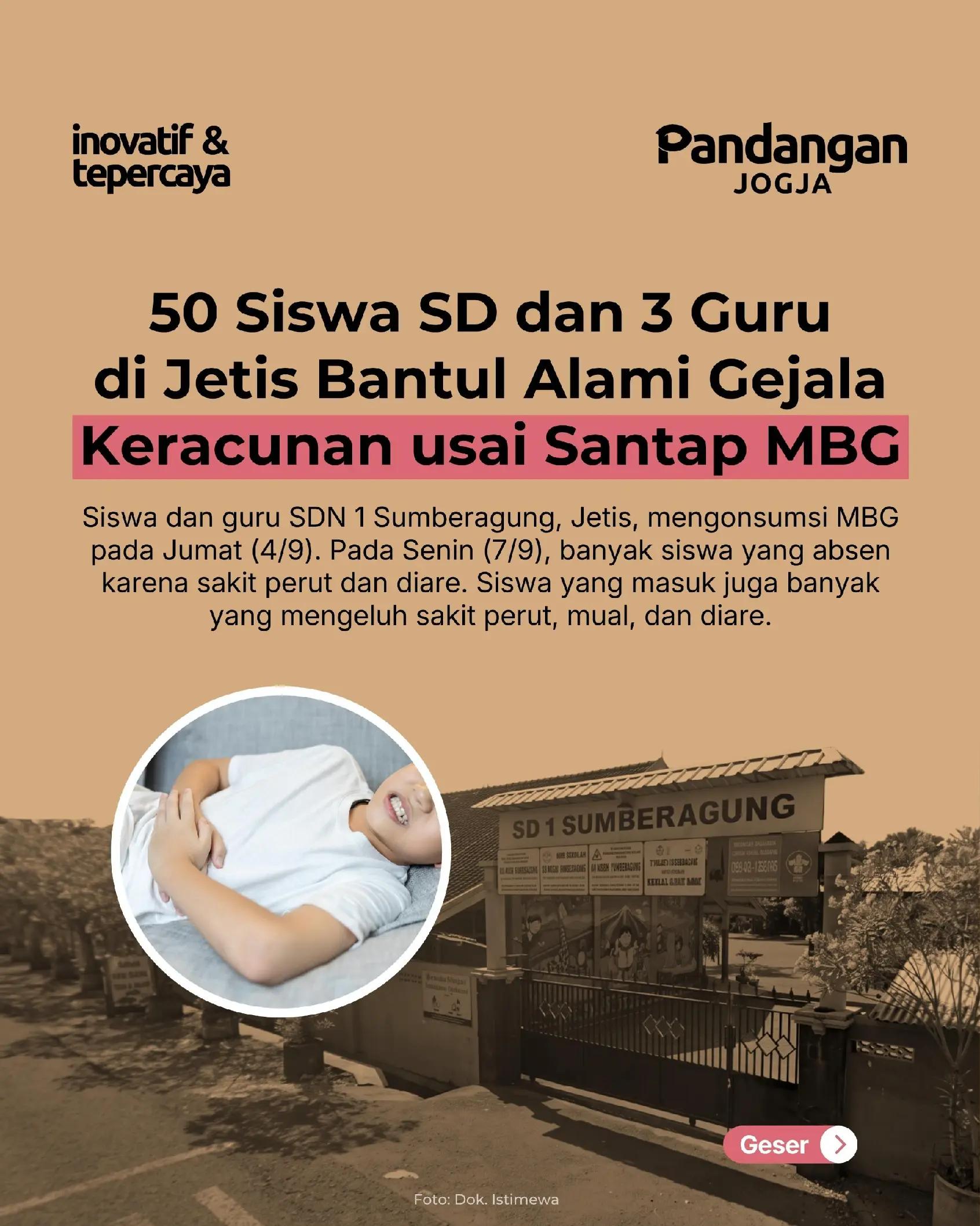 @Pandangan Jogja