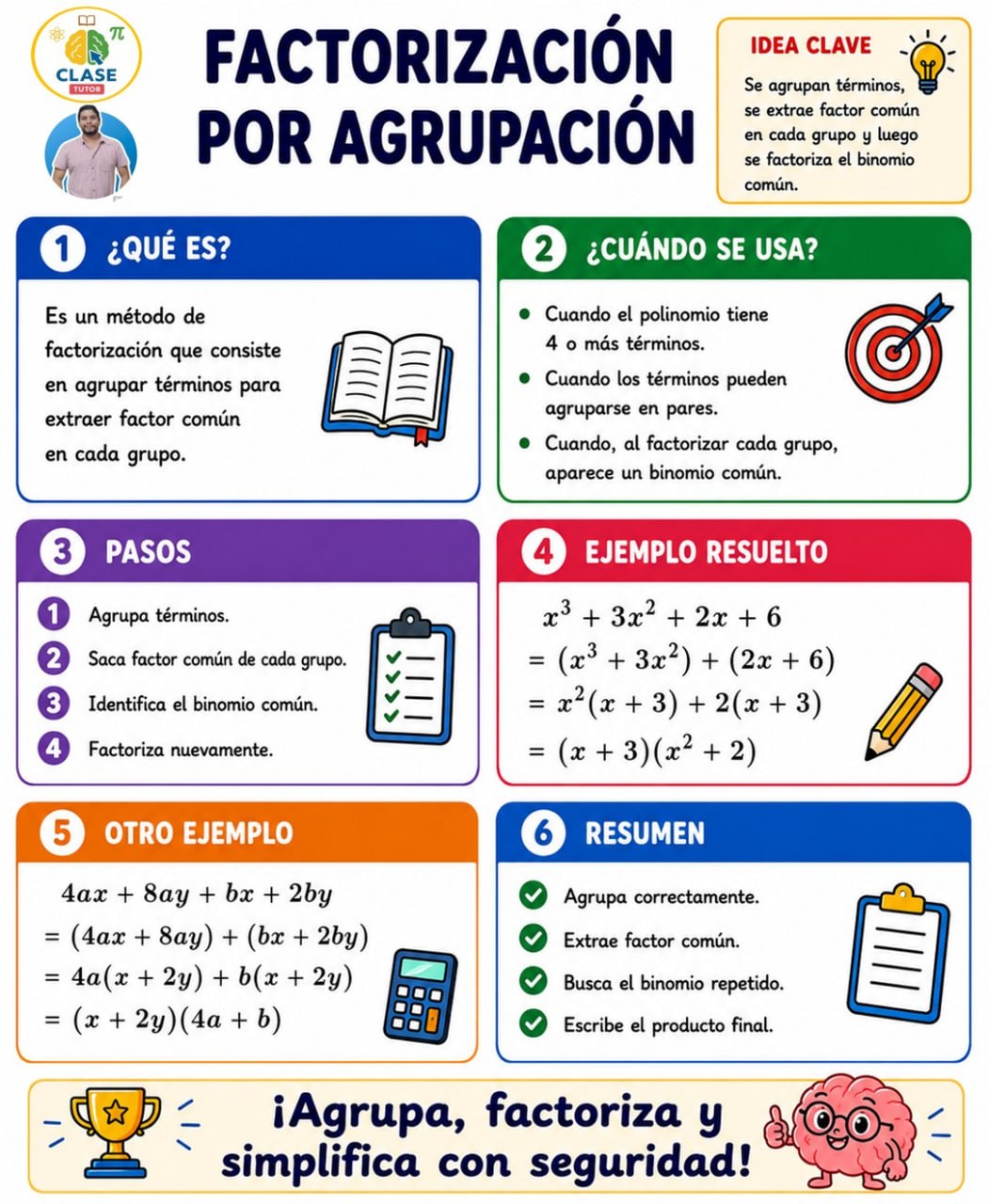 @Andrés Castillo Gómez