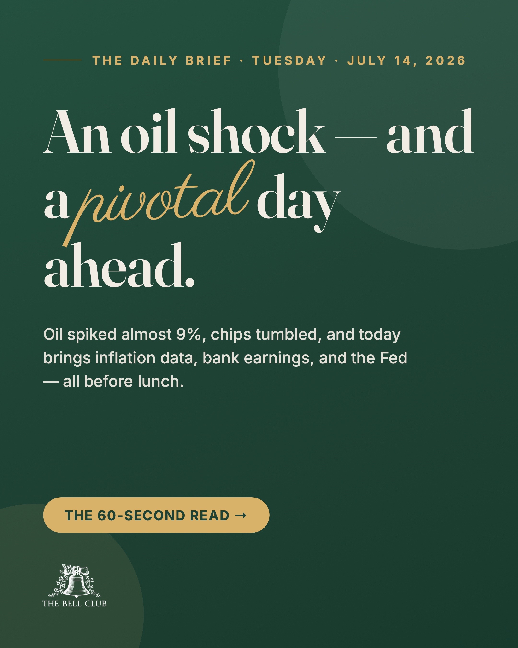 @Kristen Zisek | Market Updates