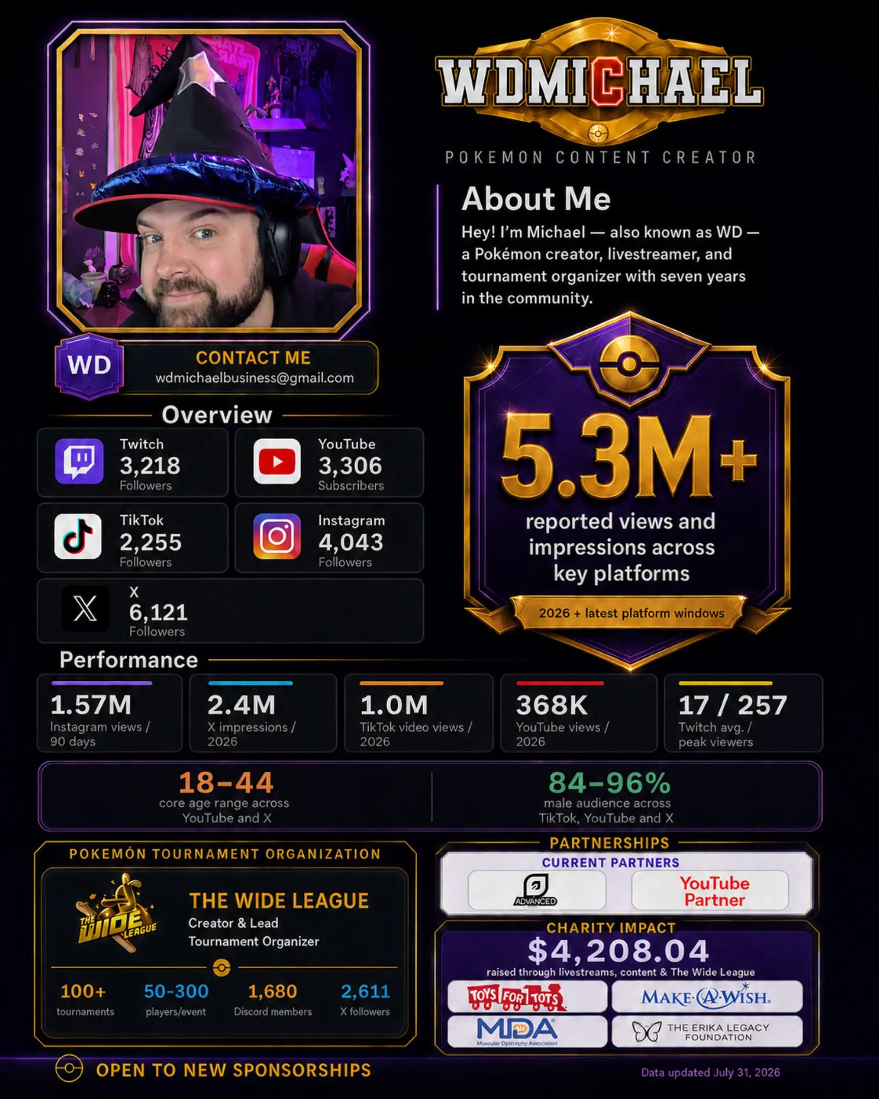 @WDMichael