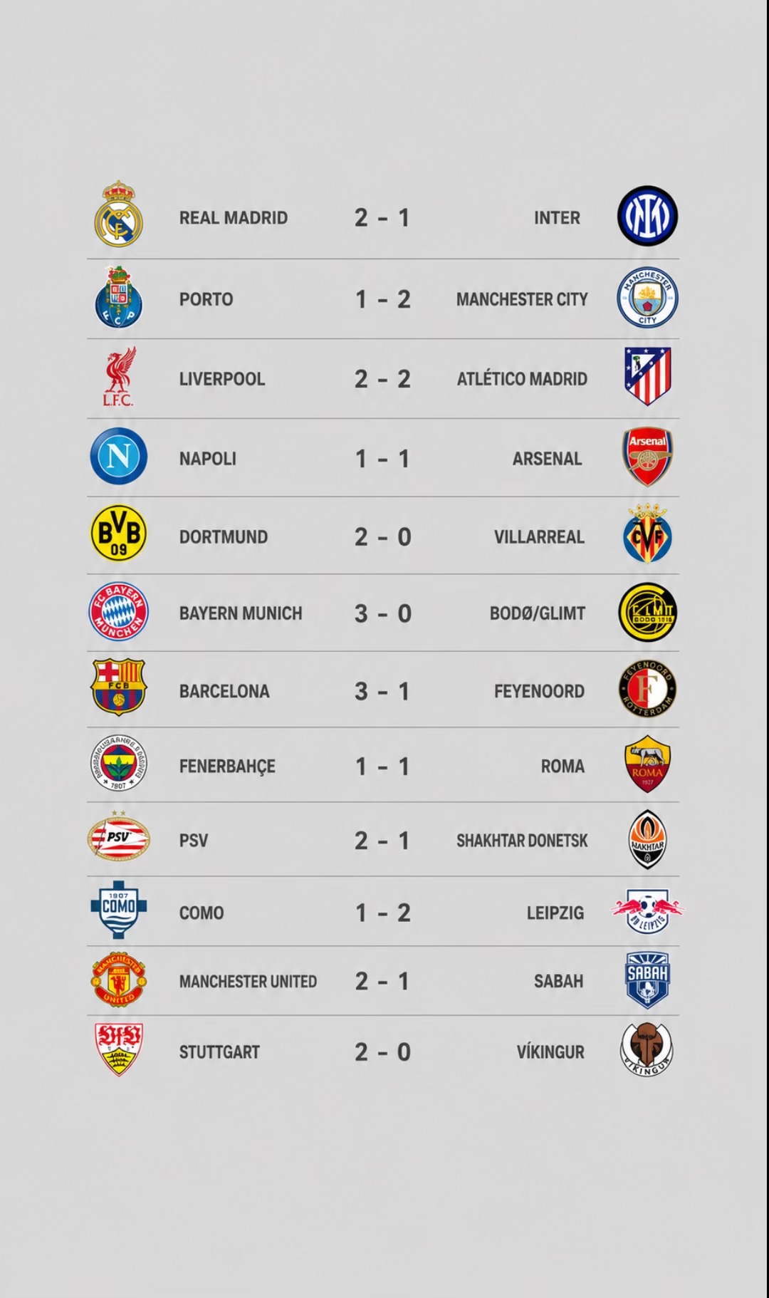 @Fu&szlig;ball Prognose