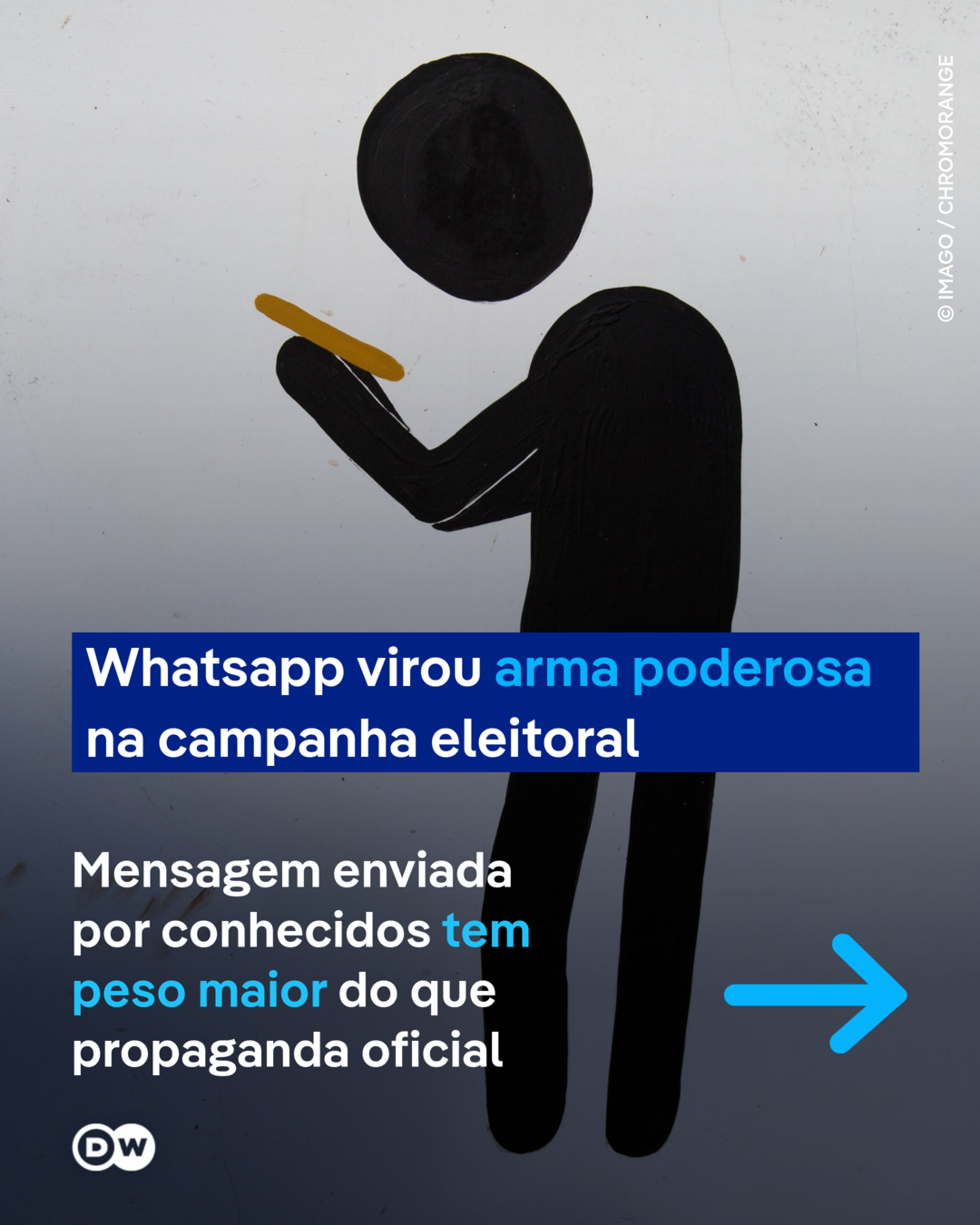 @DW Brasil