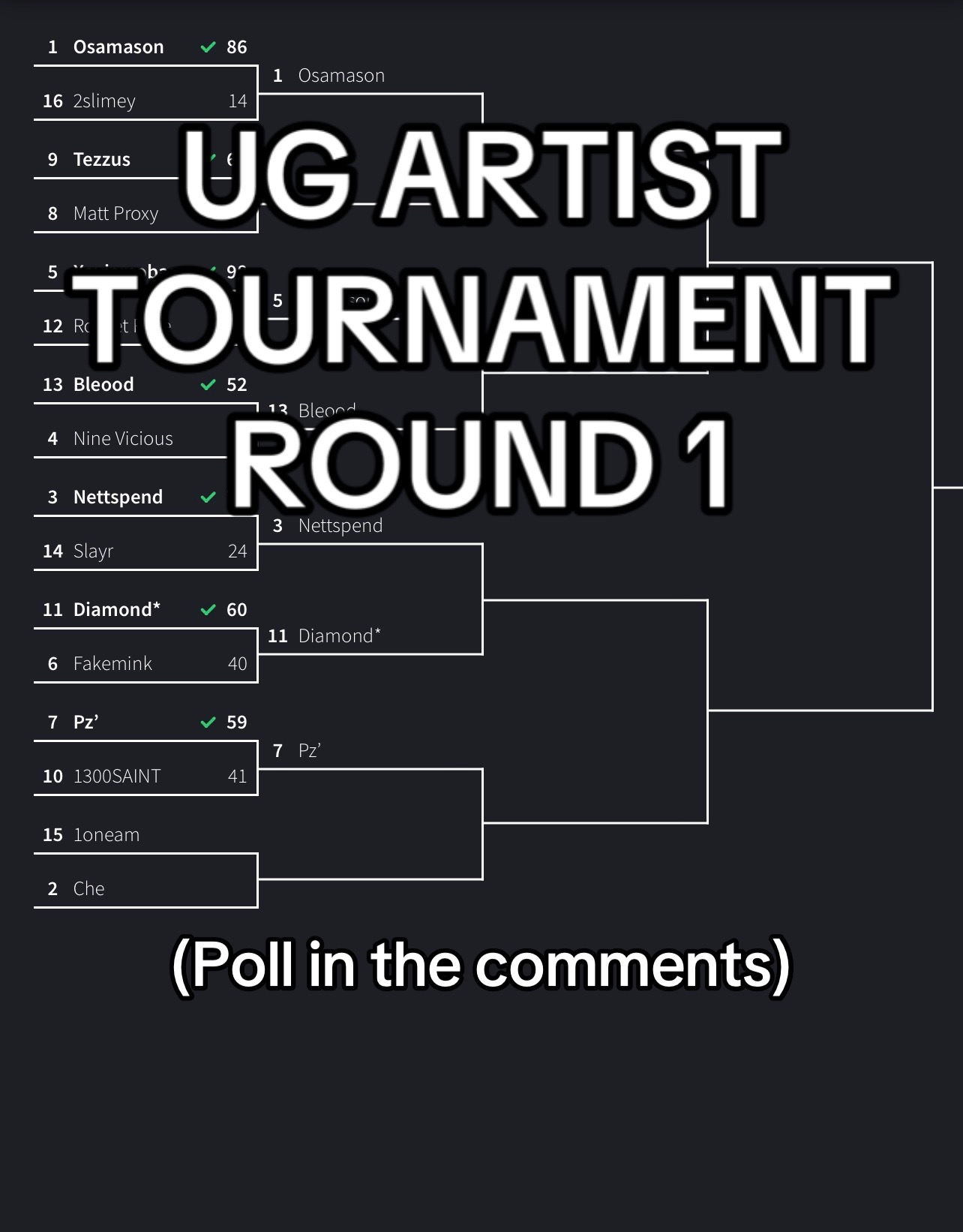 @Underground Artist Spotter