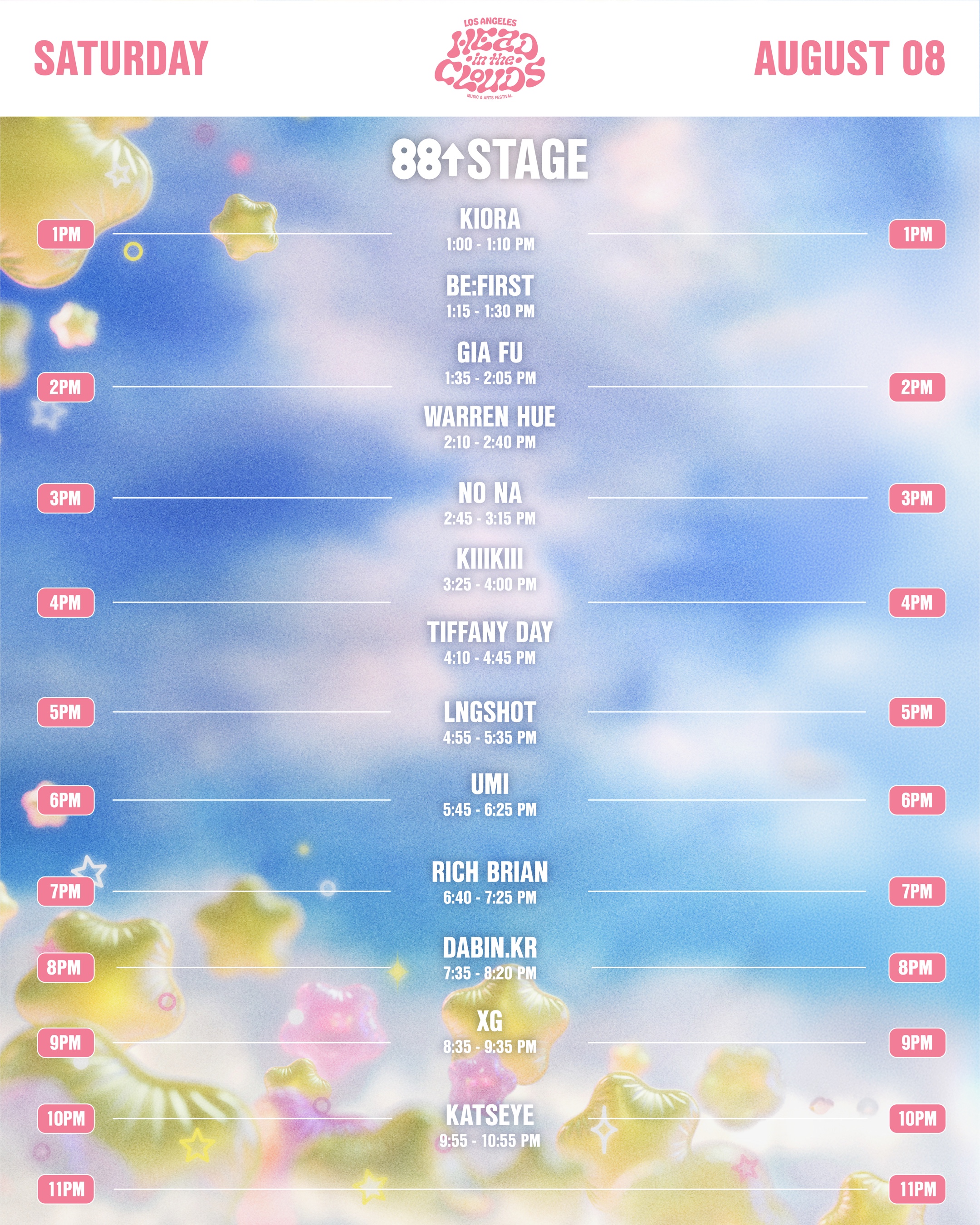 @Head In The Clouds Festival