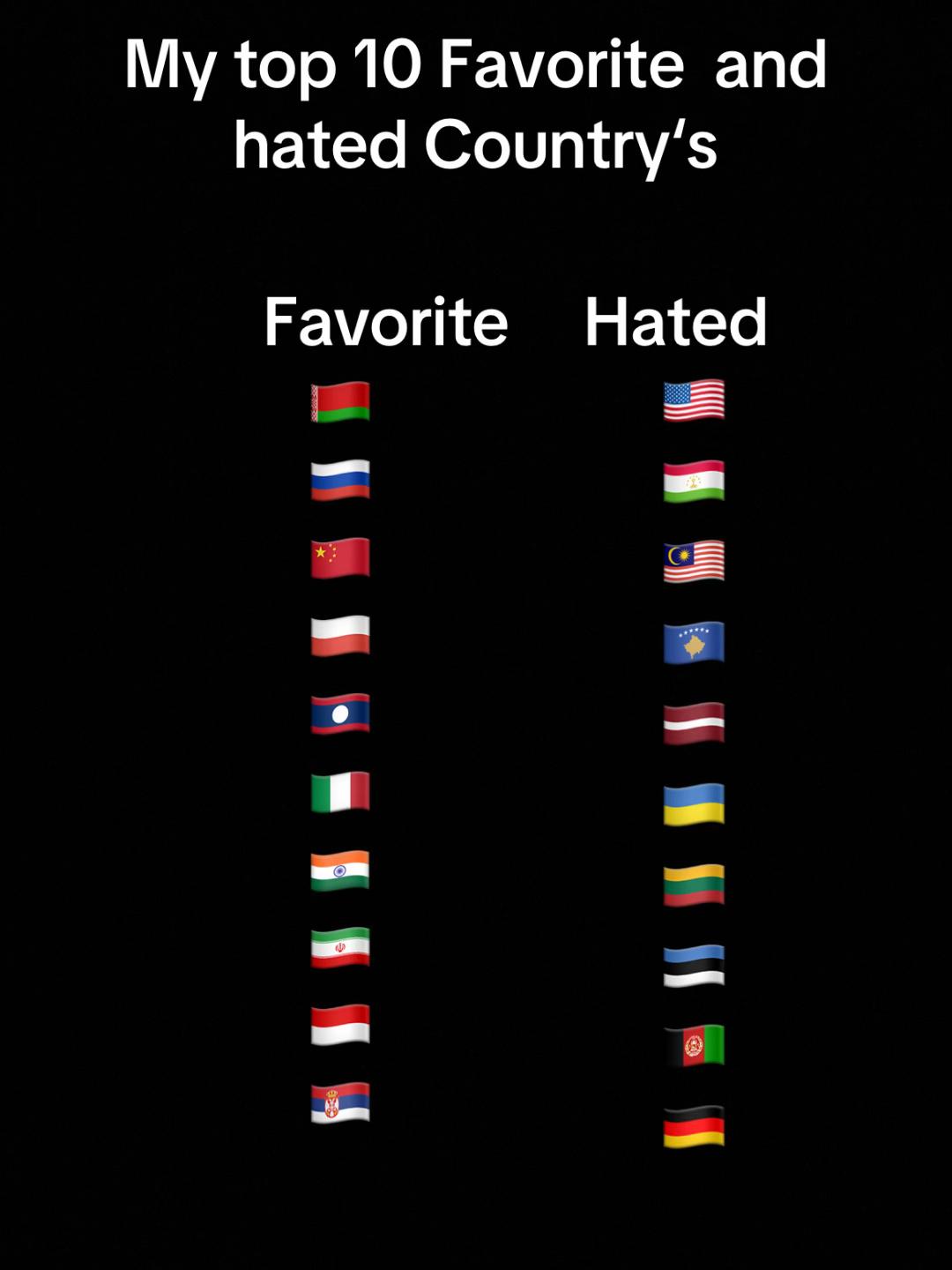 @777Беларусь777