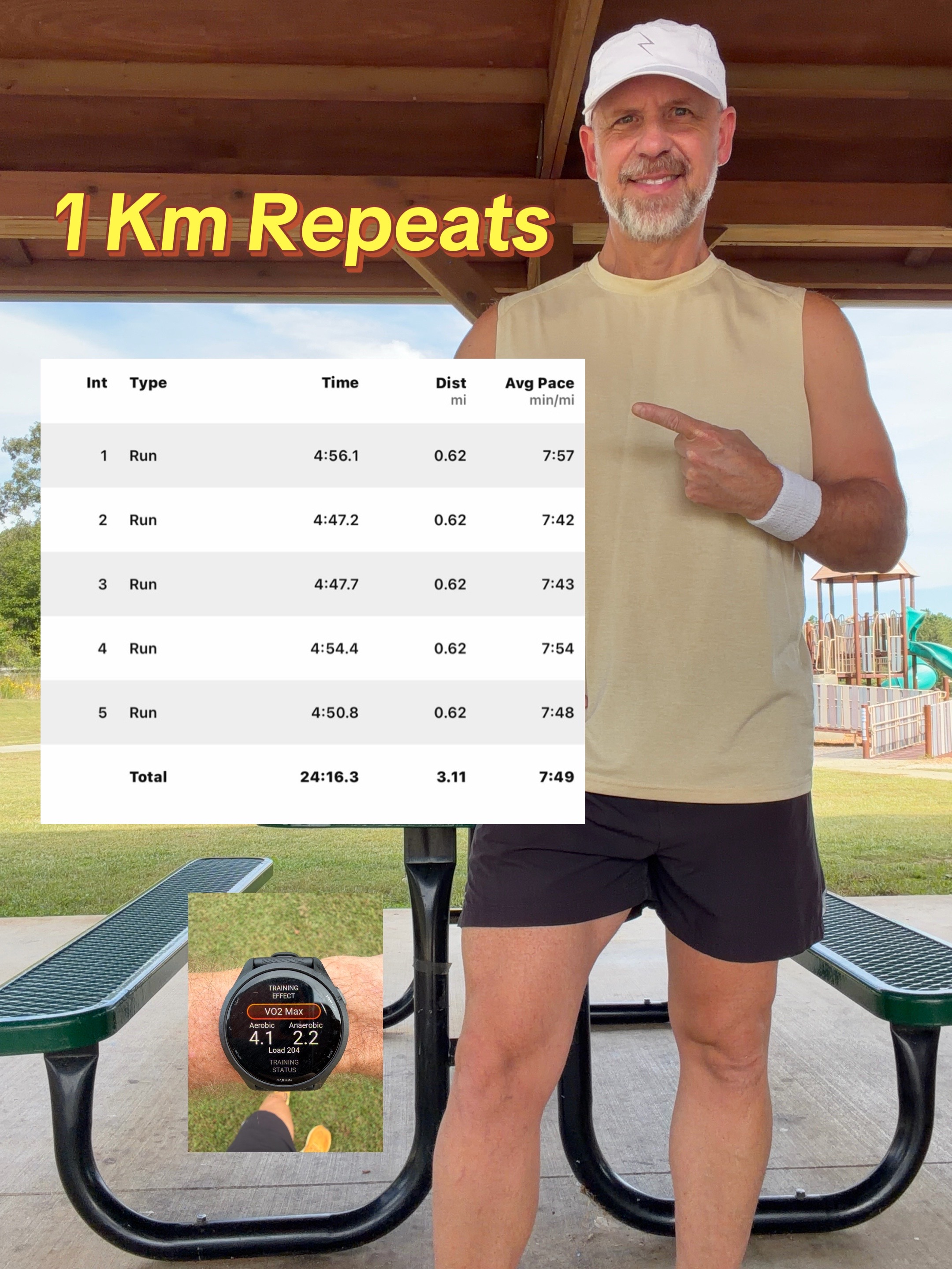 @Coach K Dobbs | Runner 50+