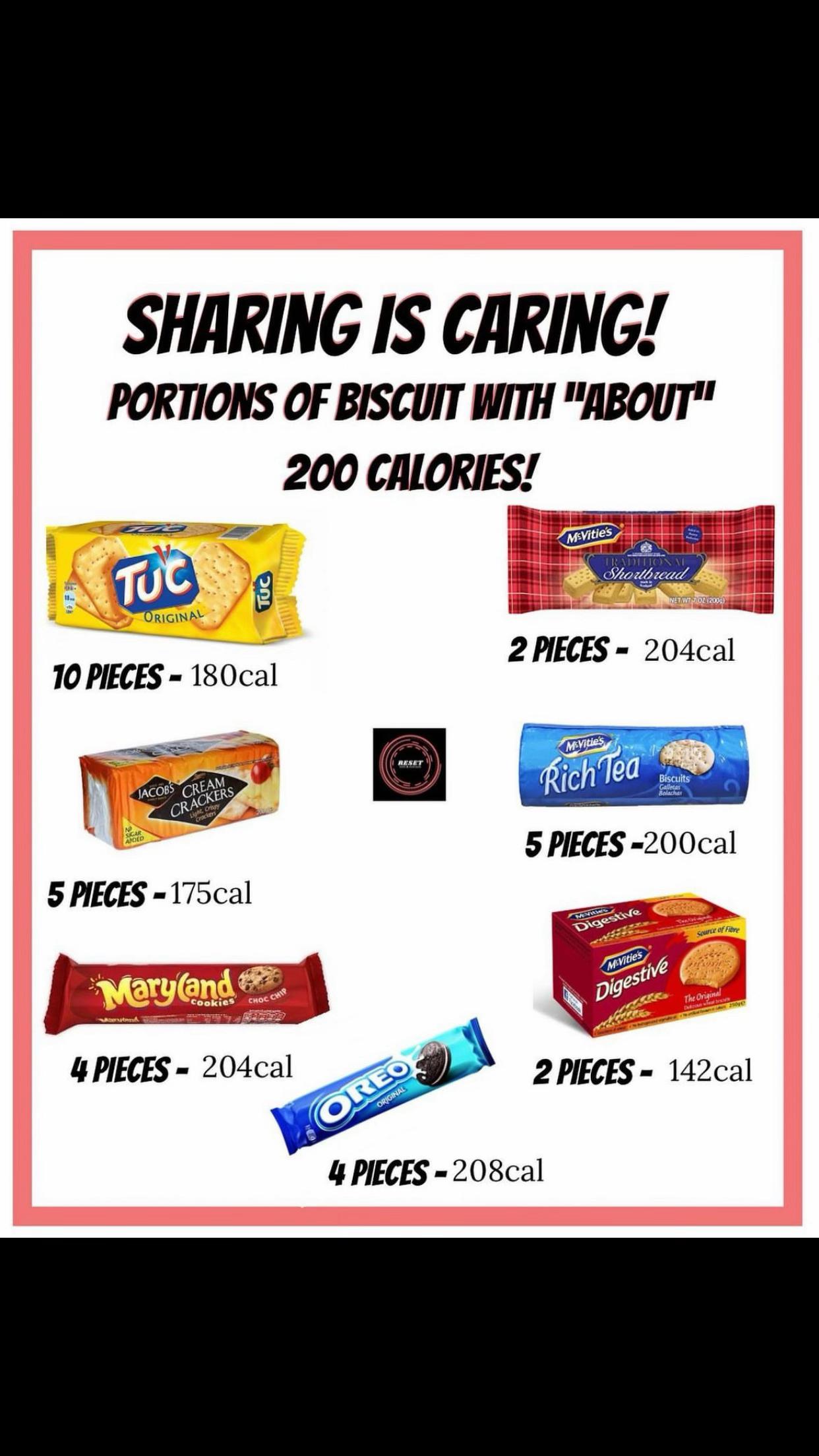 @Reset Your Goals